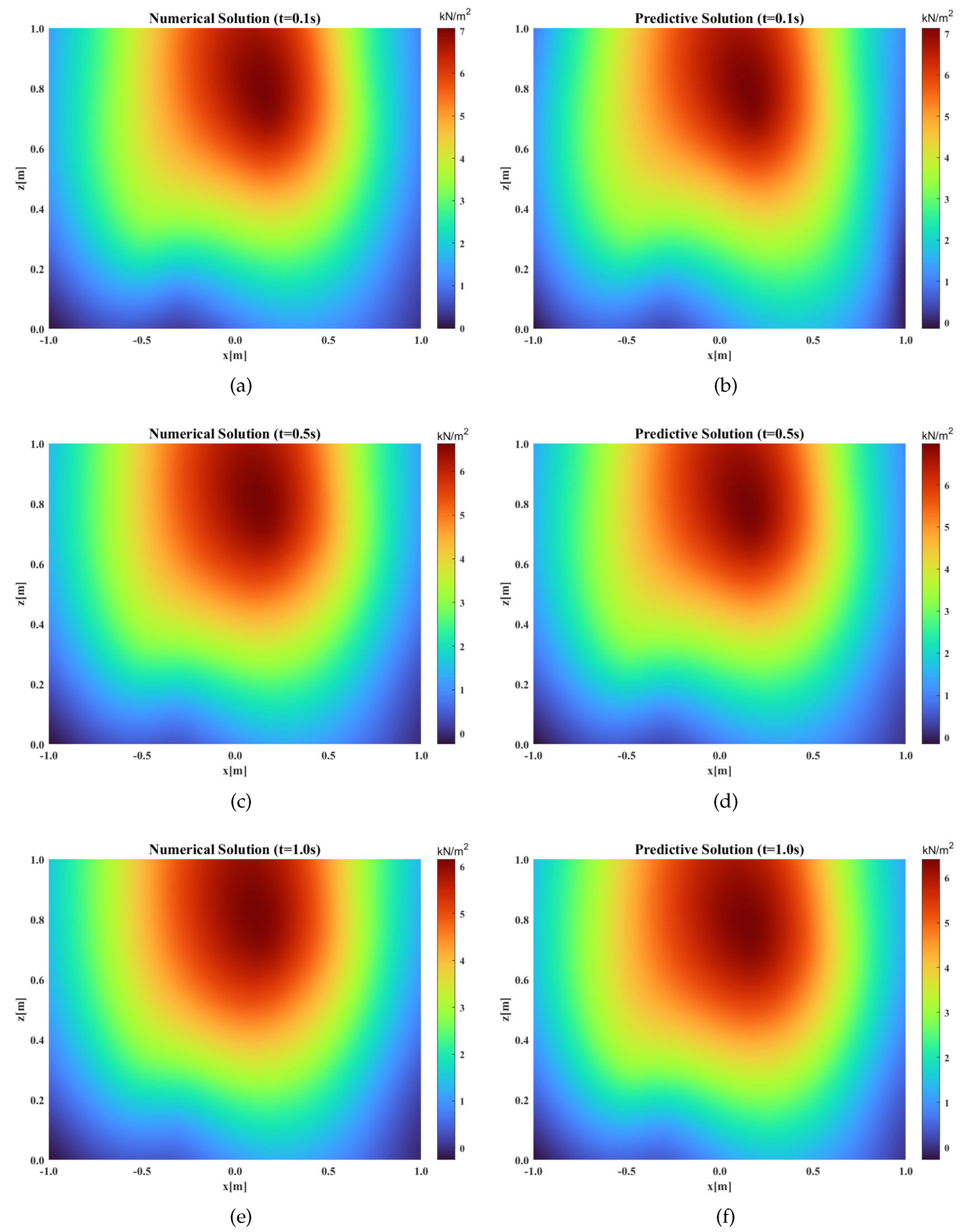 Mathematics 10 02949 g006 550