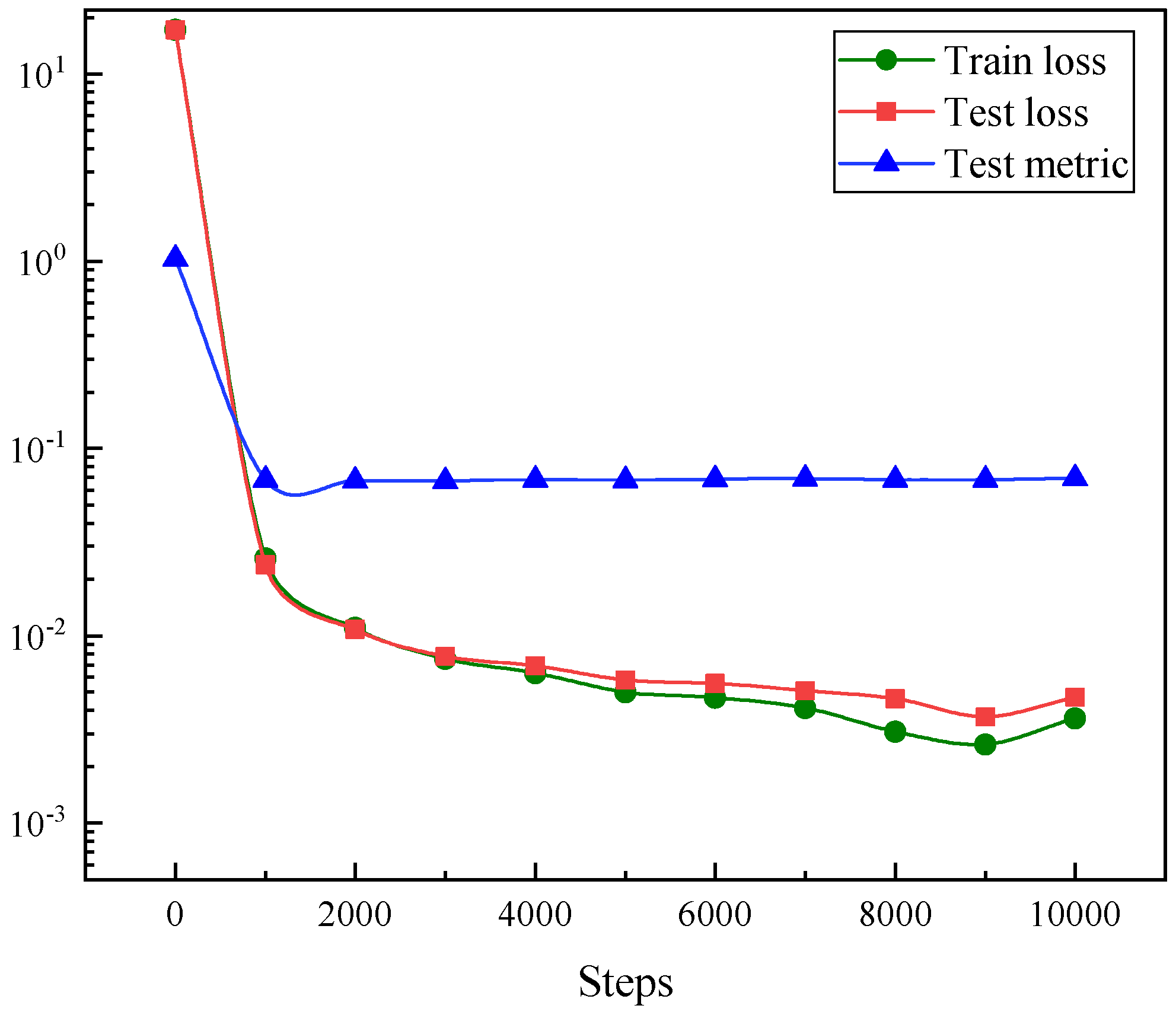 Mathematics 10 02949 g009 550