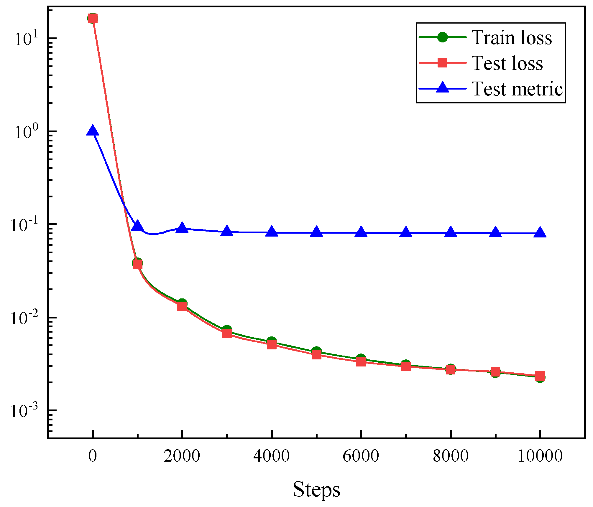 Mathematics 10 02949 g013 550