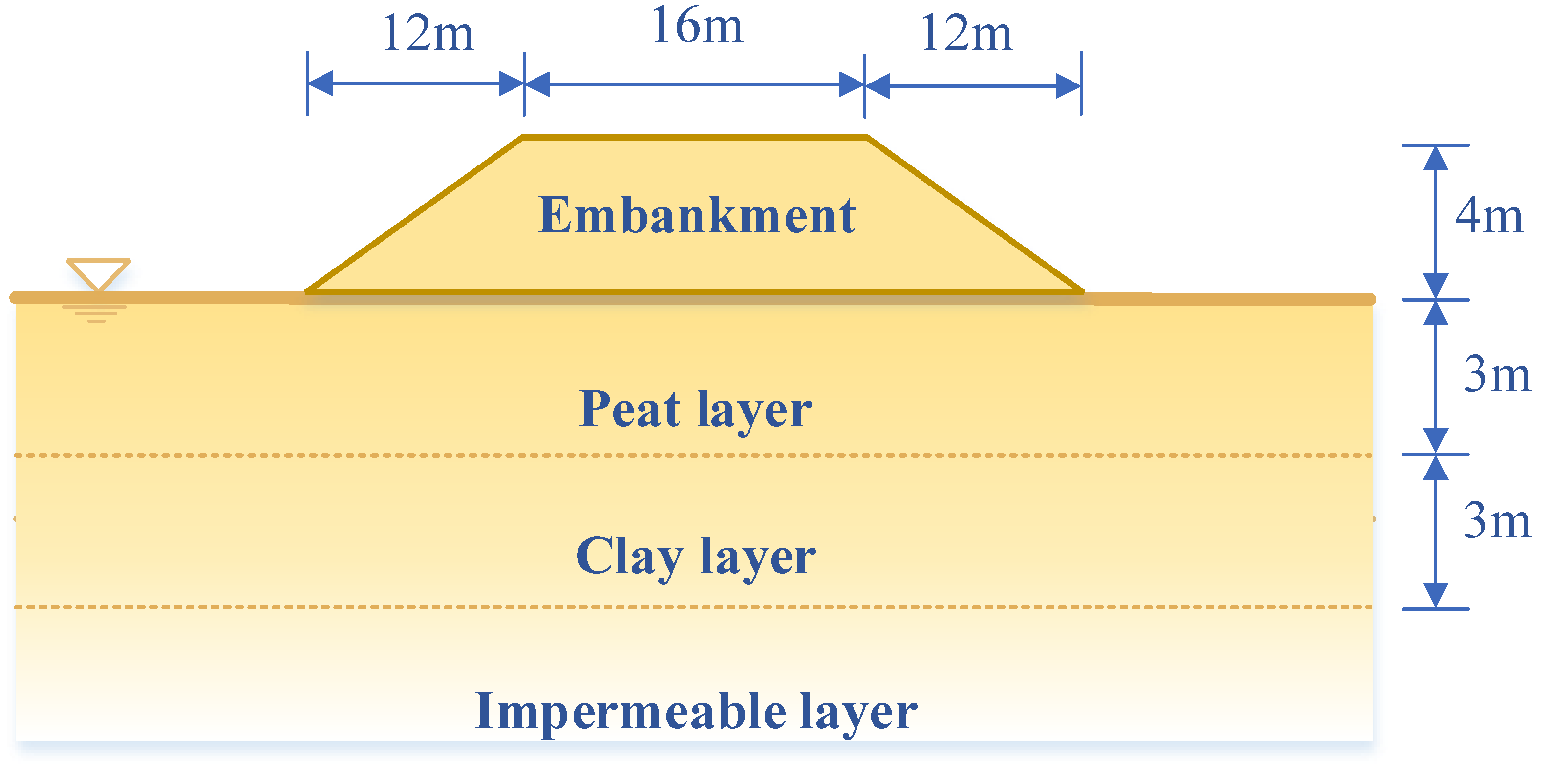 Mathematics 10 02949 g014 550