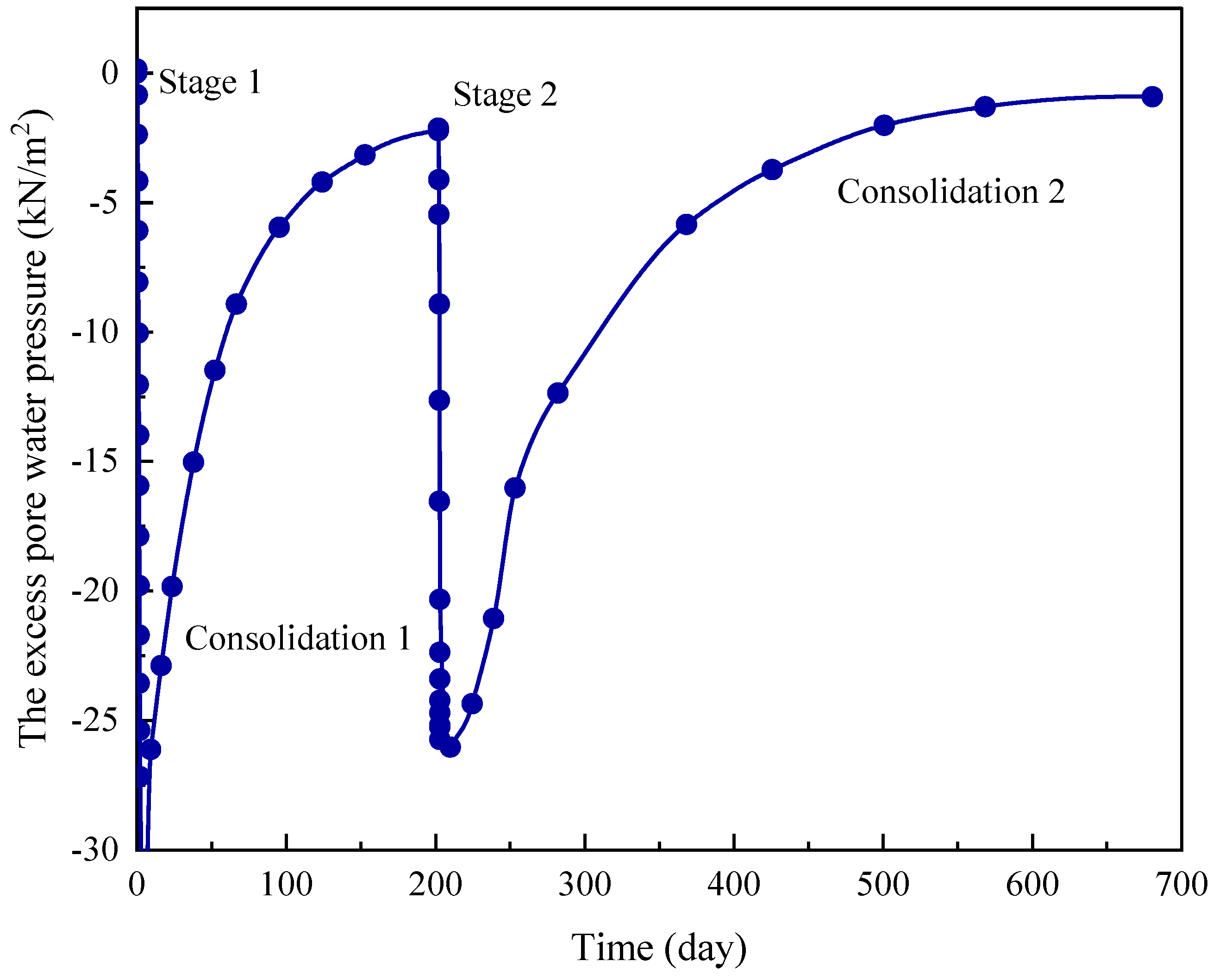 Mathematics 10 02949 g015 550