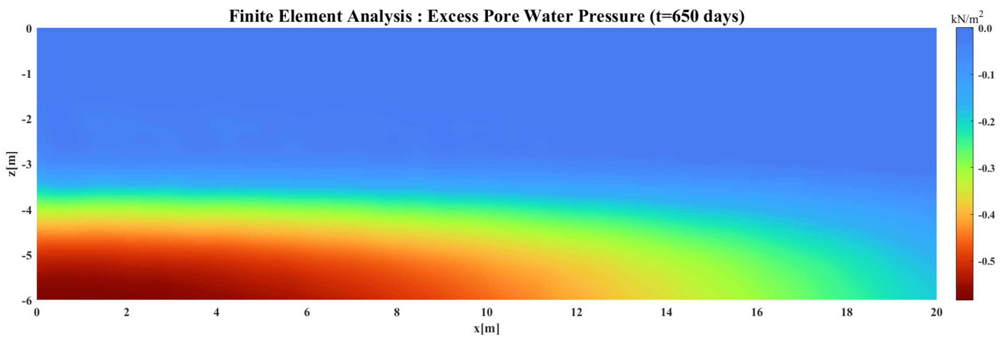 Mathematics 10 02949 g016 550