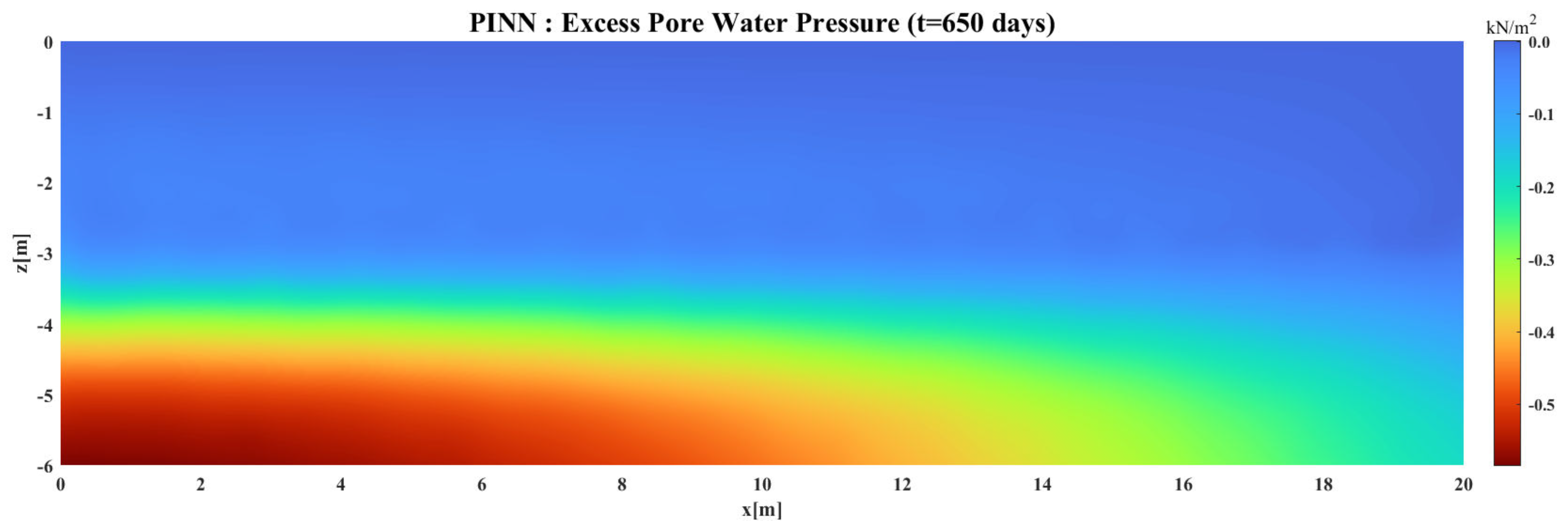 Mathematics 10 02949 g017 550