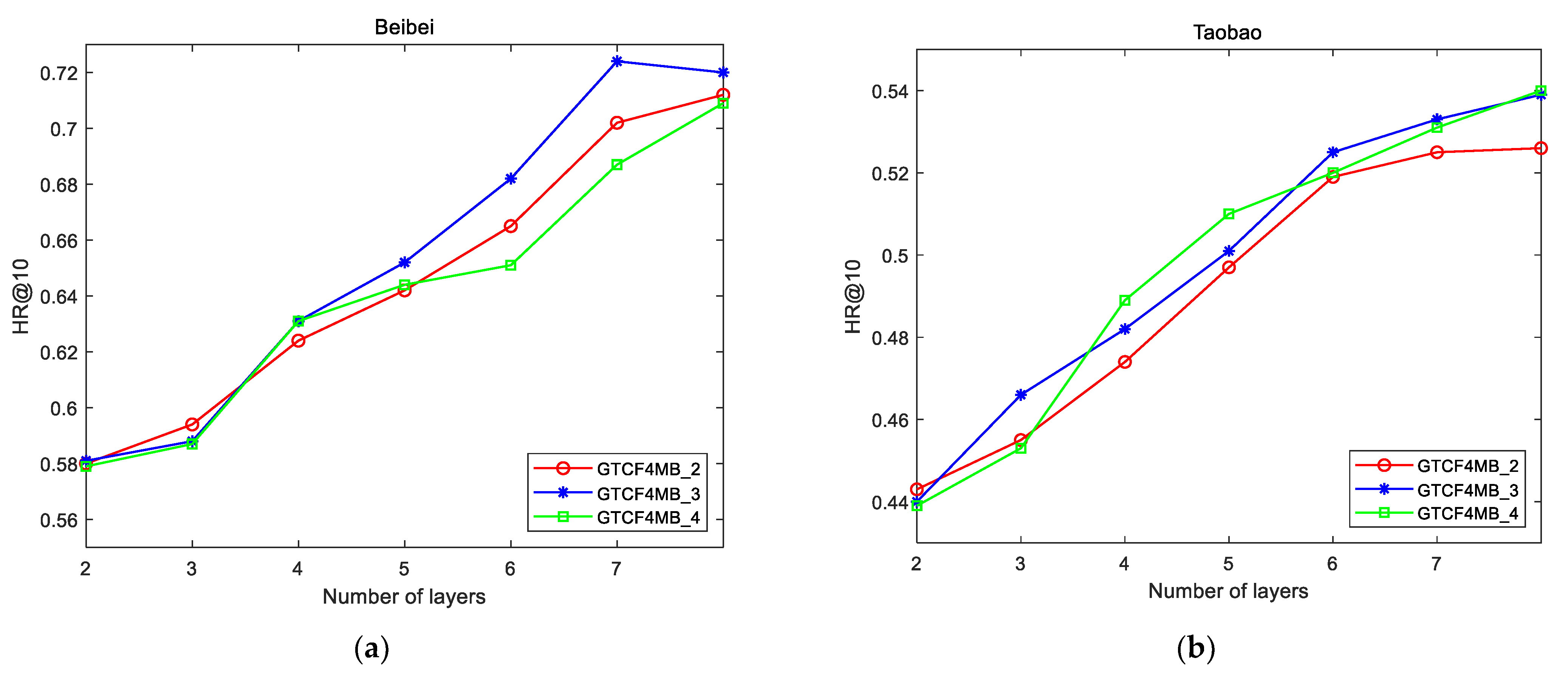 Mathematics 10 02956 g004 550