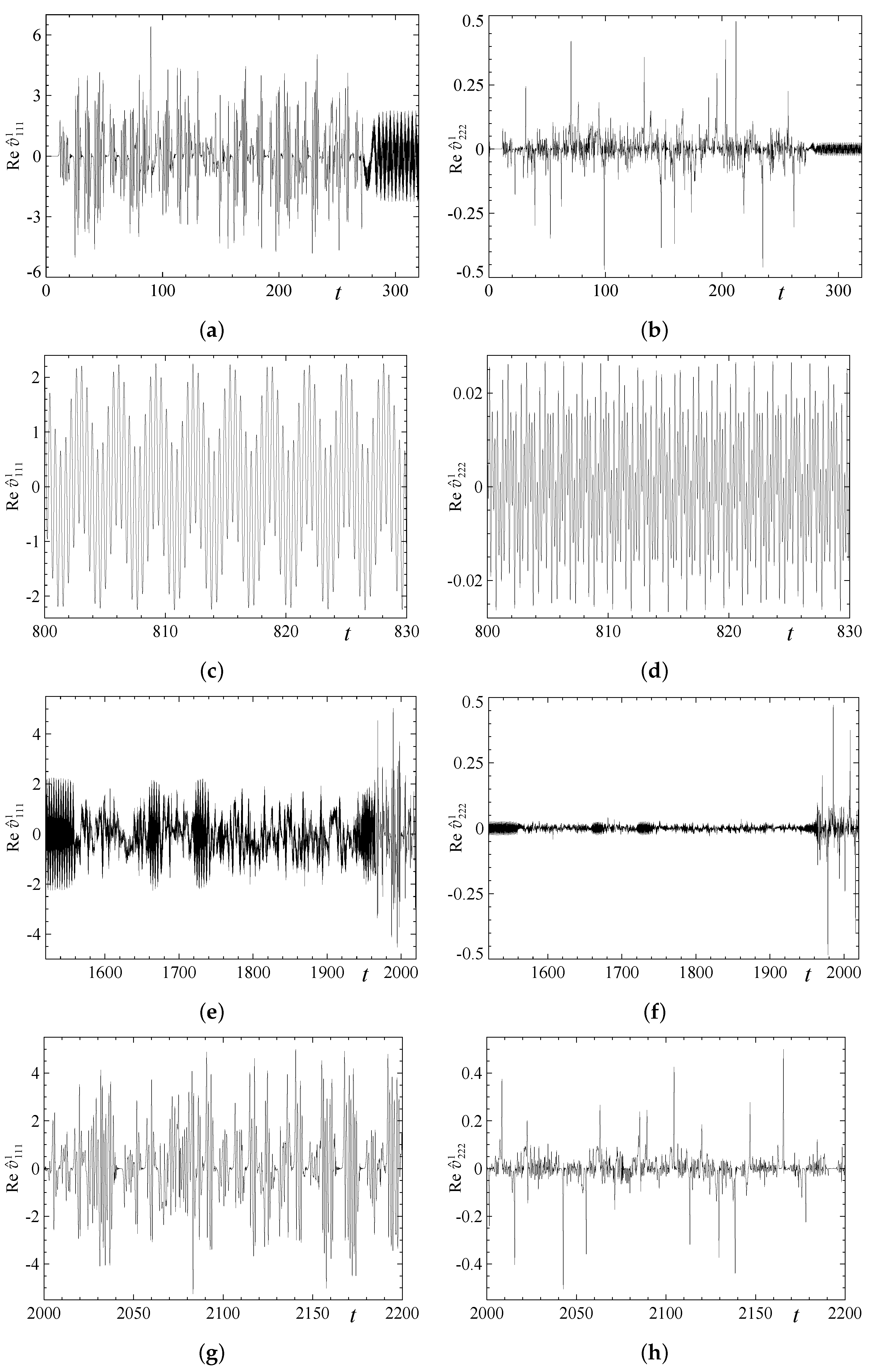 Mathematics 10 02957 g007