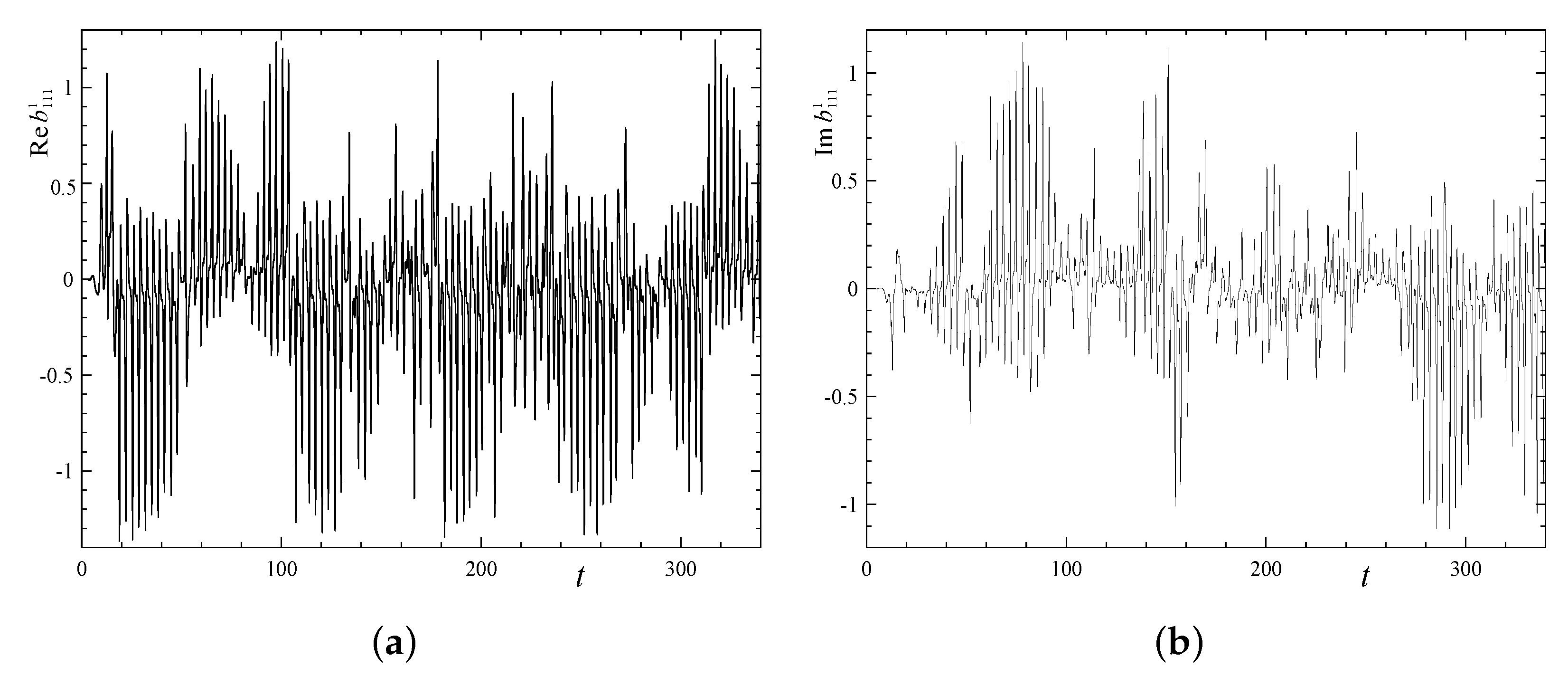 Mathematics 10 02957 g012