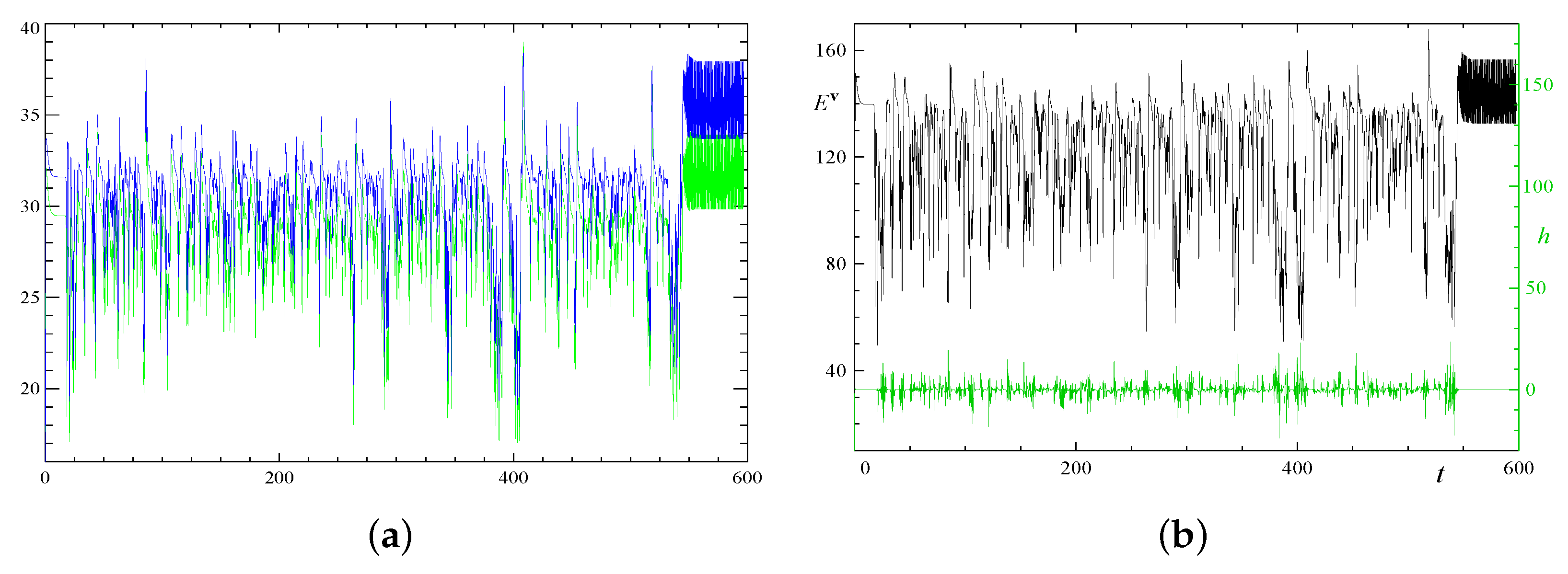 Mathematics 10 02957 g016