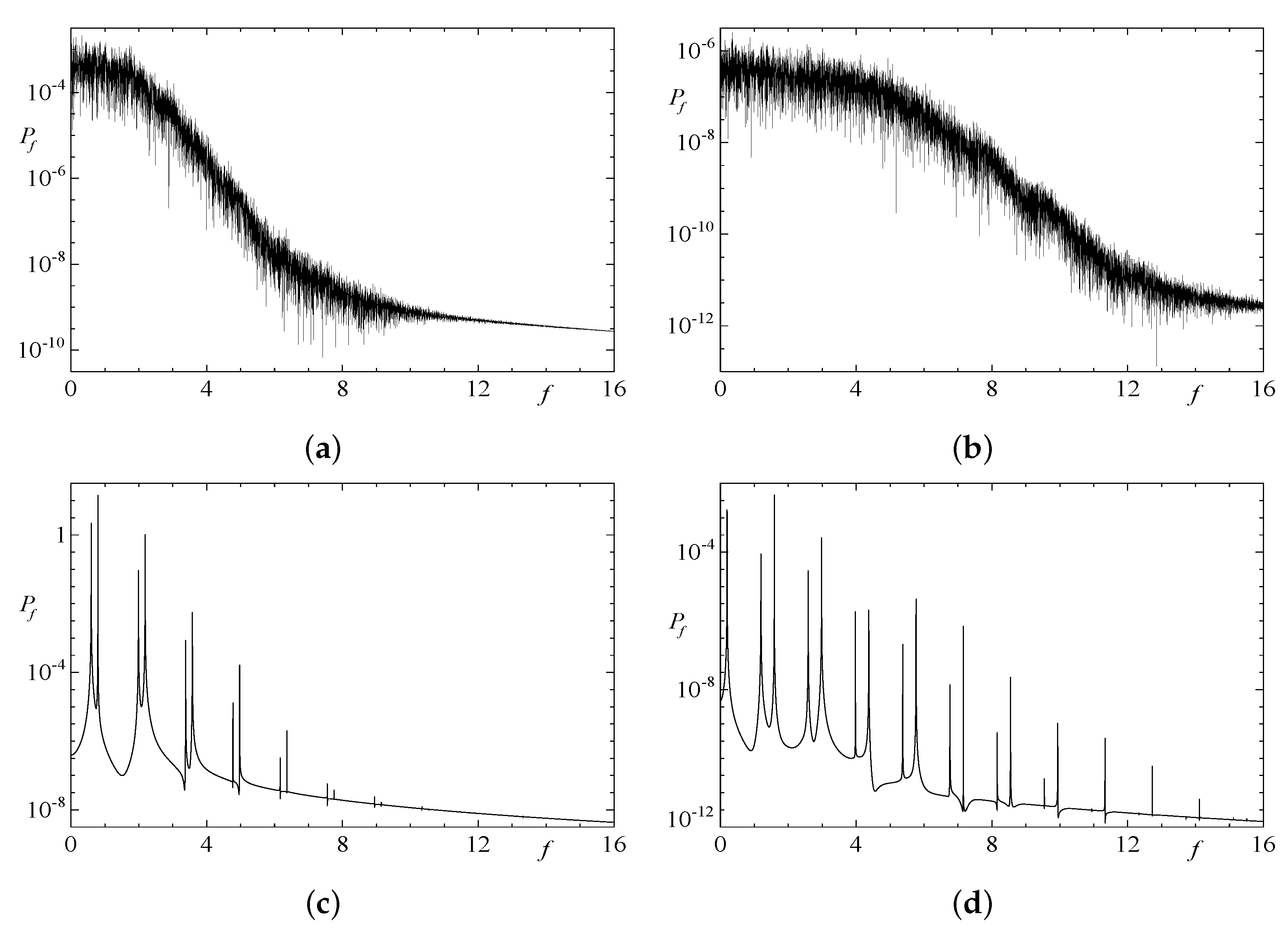 Mathematics 10 02957 g018