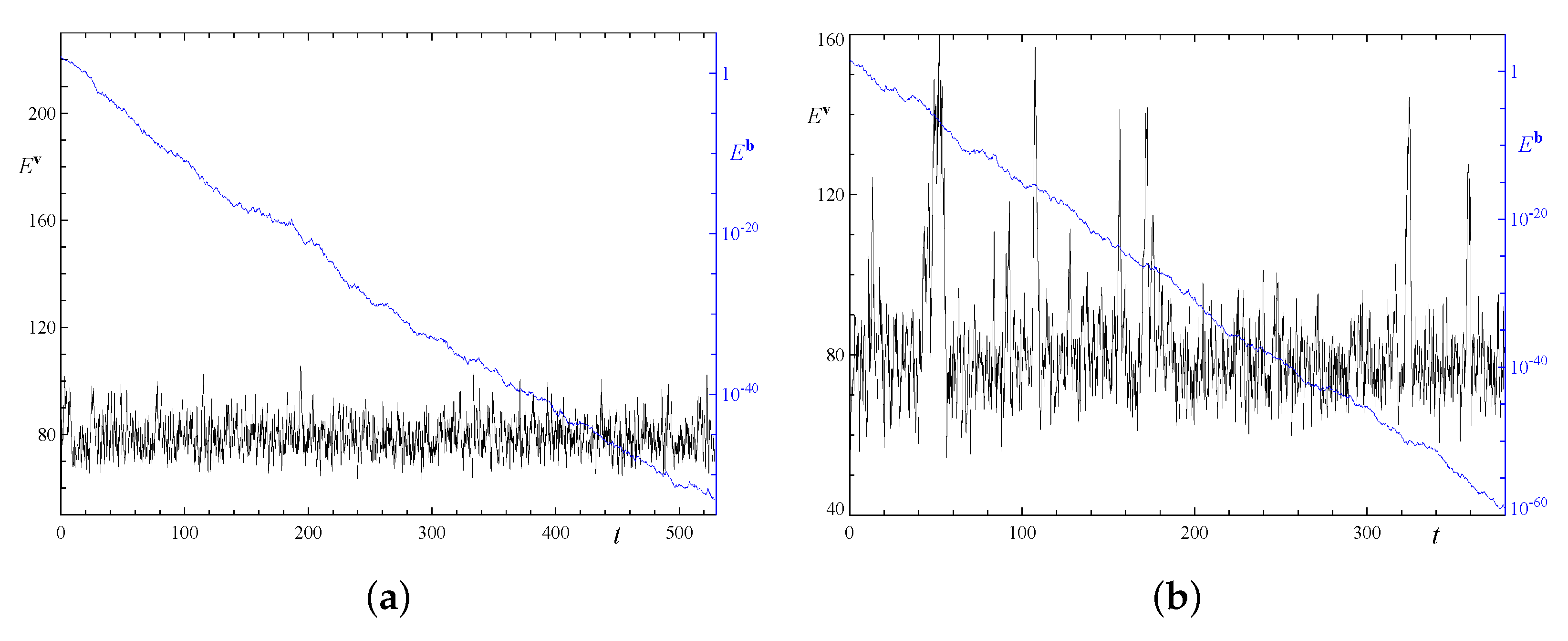 Mathematics 10 02957 g025
