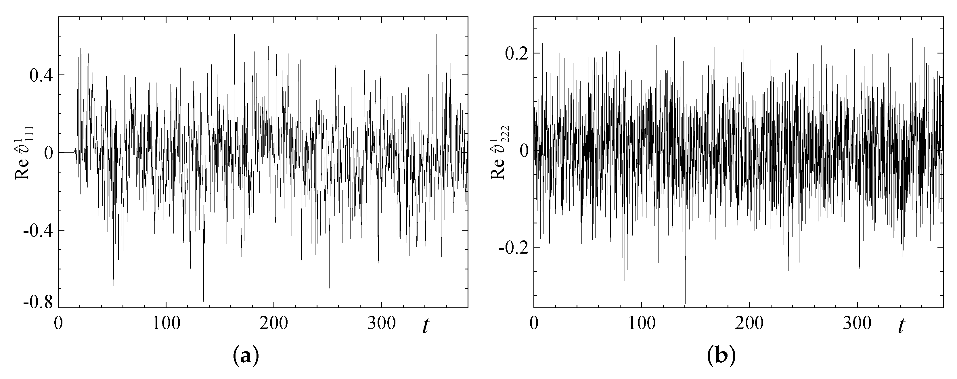 Mathematics 10 02957 g026