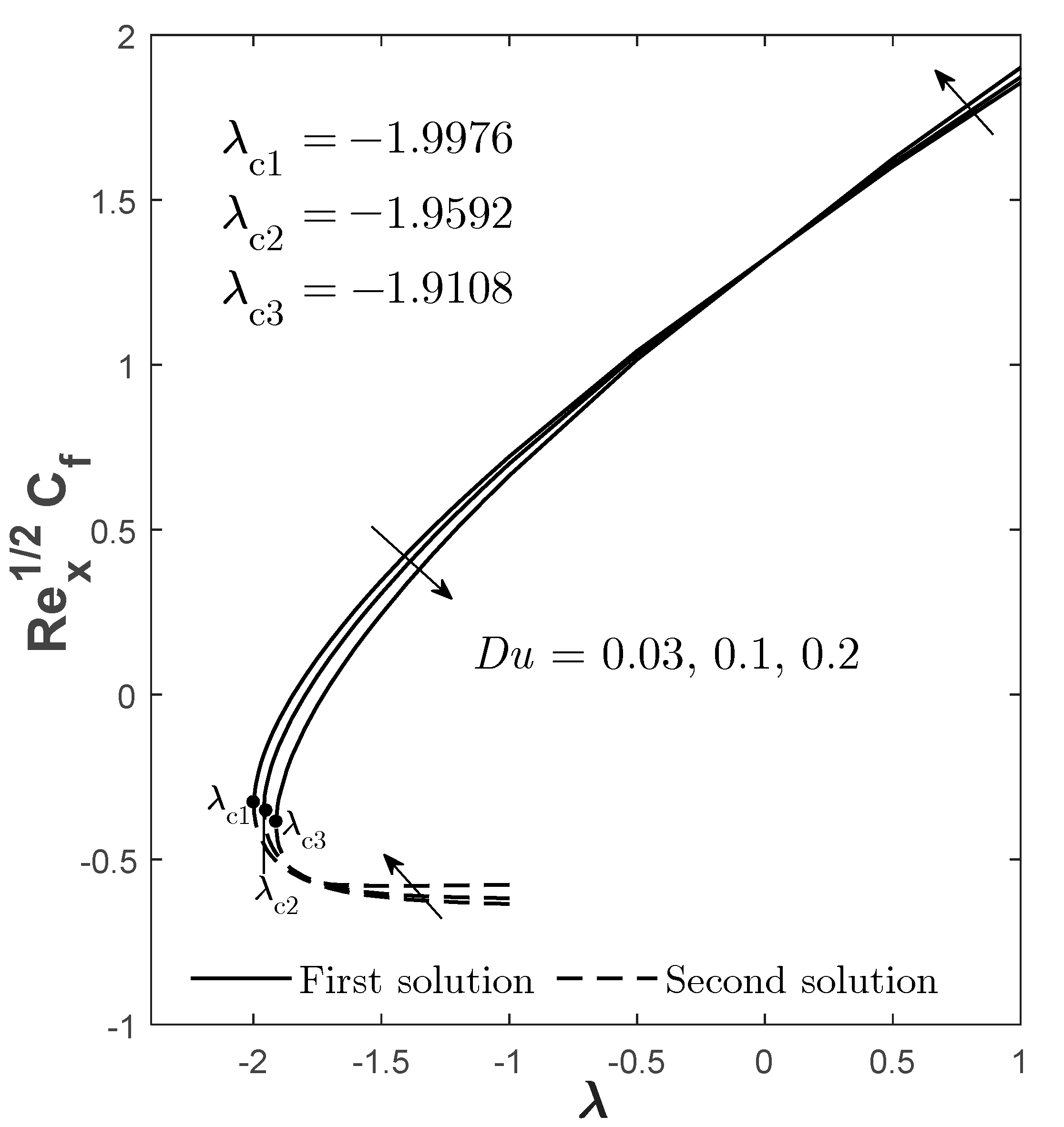 Mathematics 10 02966 g005