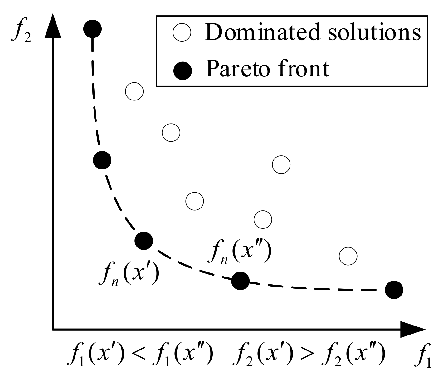 Mathematics 10 02969 g002