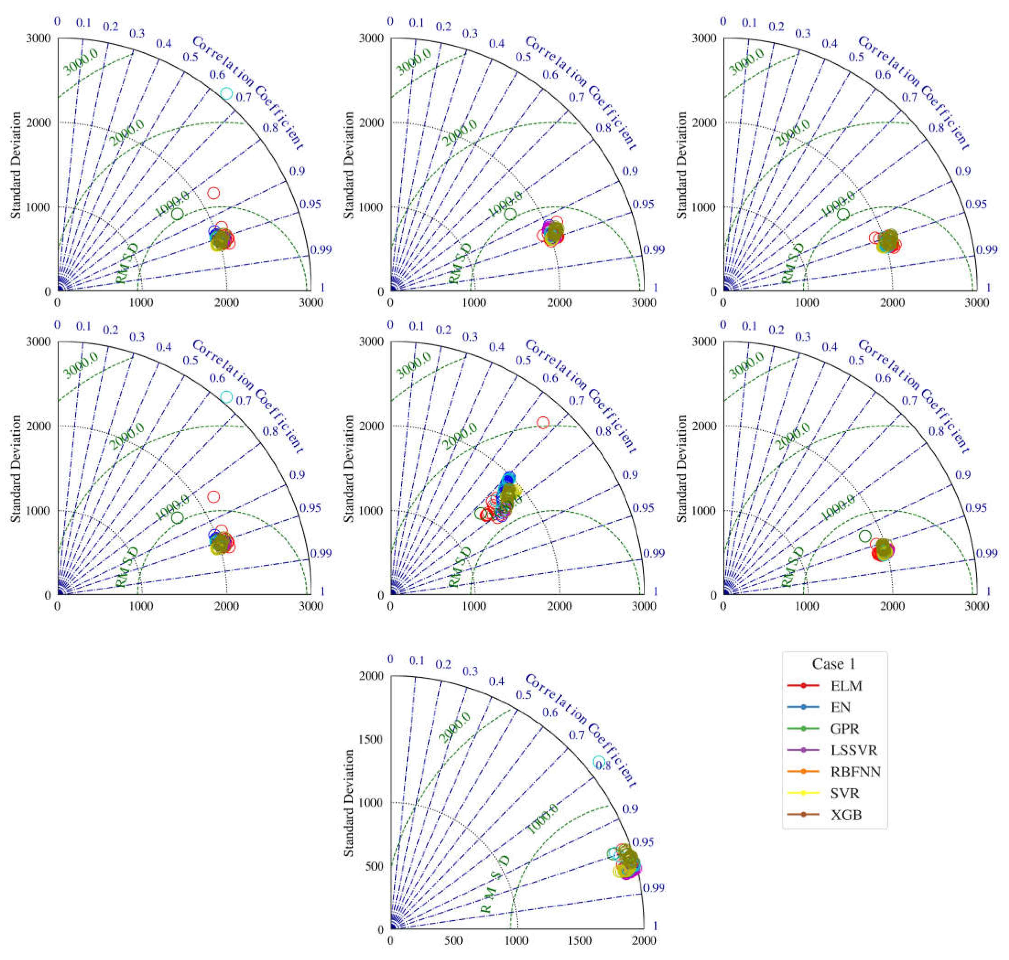 Mathematics 10 02971 g007