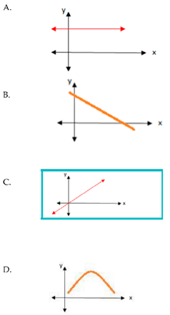 Mathematics 10 02973 i003