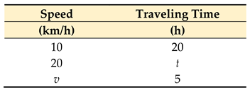 Mathematics 10 02973 i005