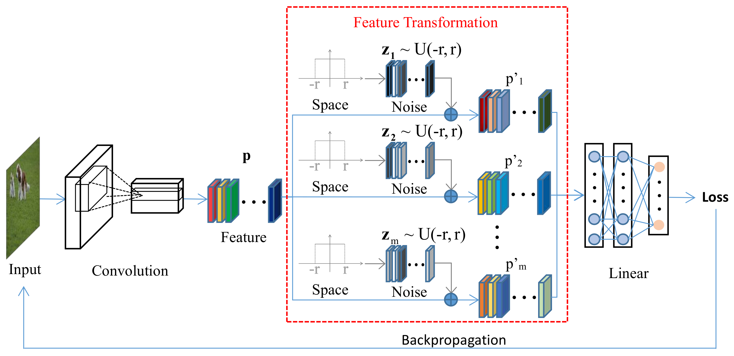 Mathematics 10 02976 g001