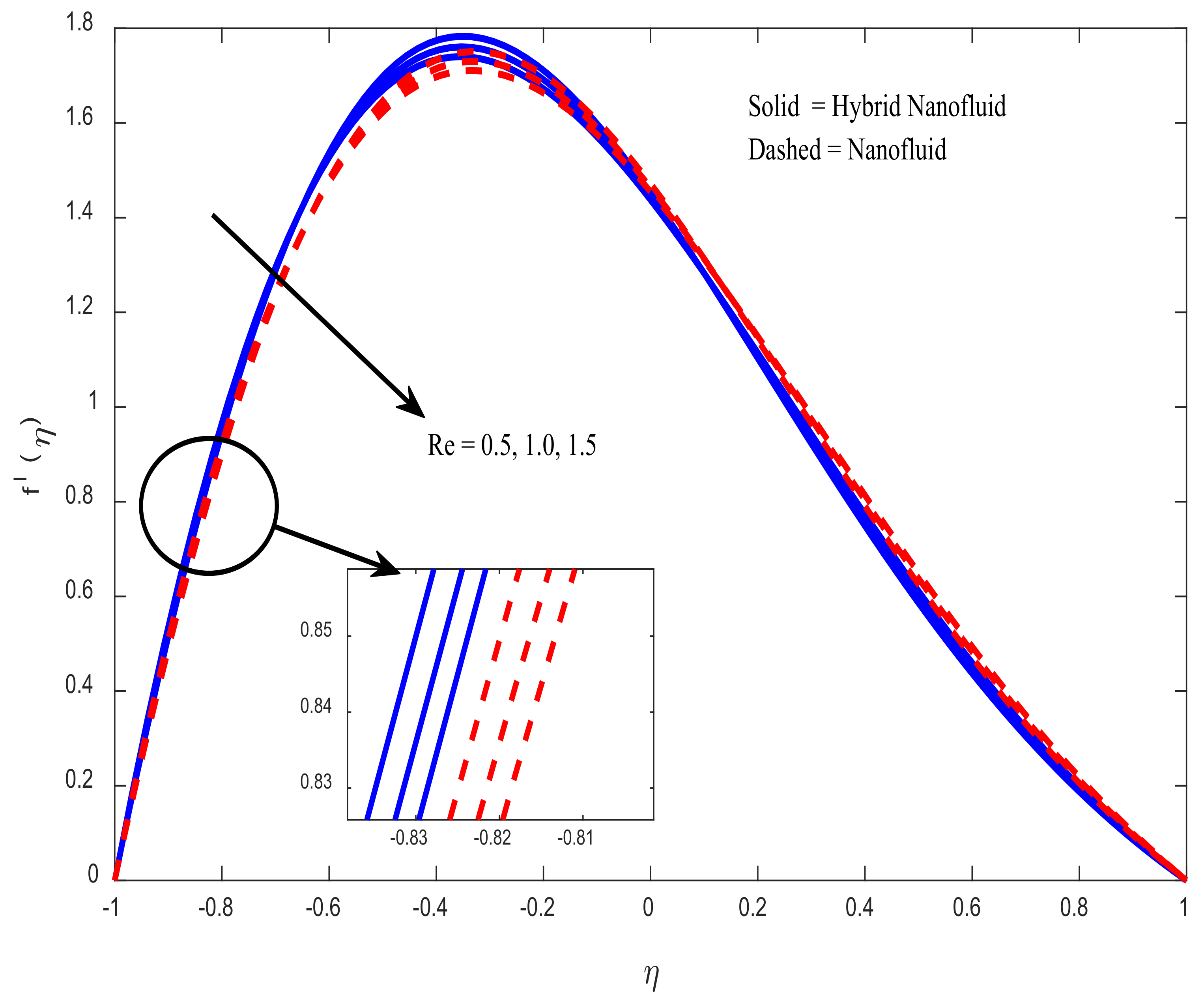 Mathematics 10 02984 g003 550