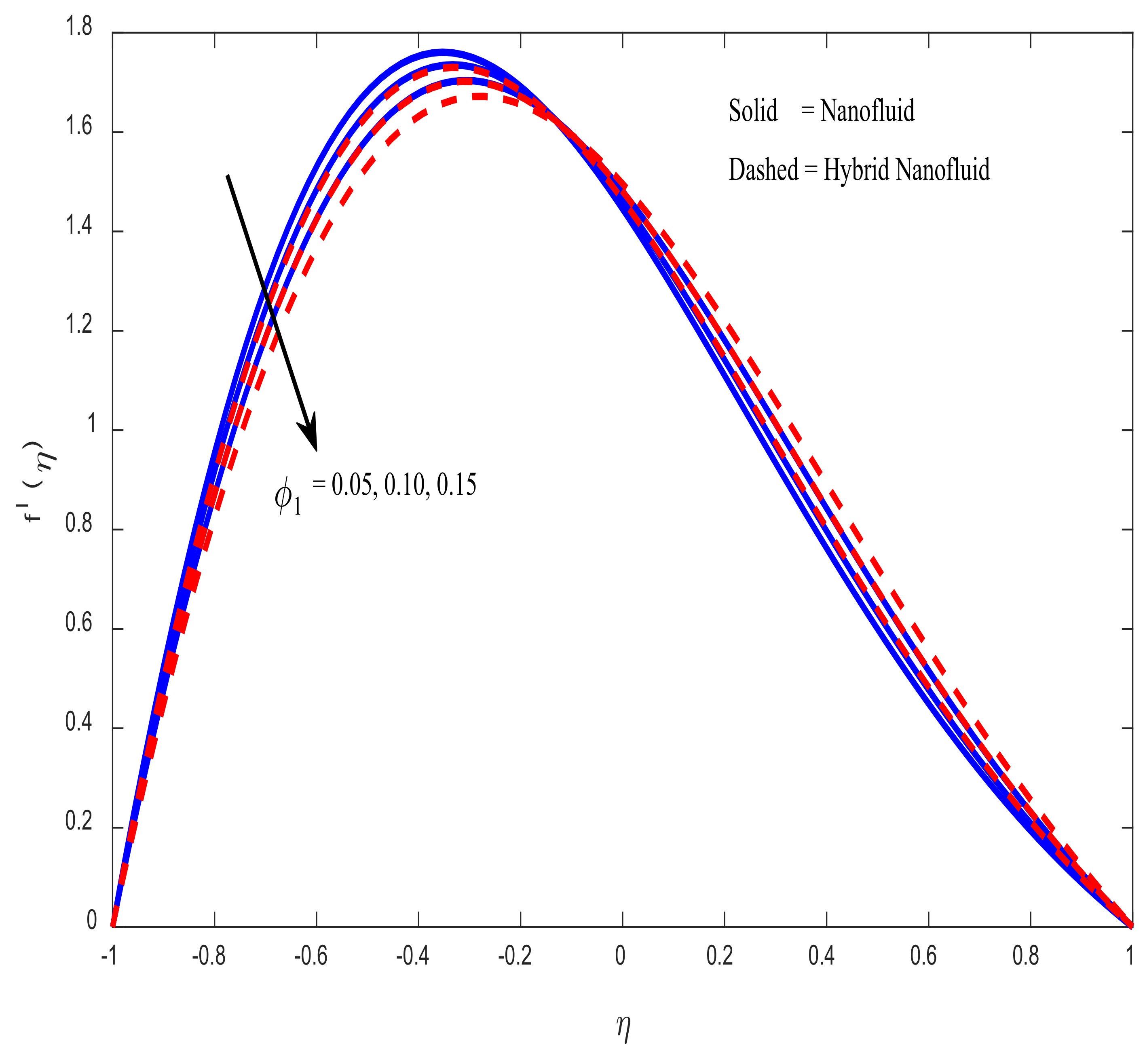 Mathematics 10 02984 g006 550