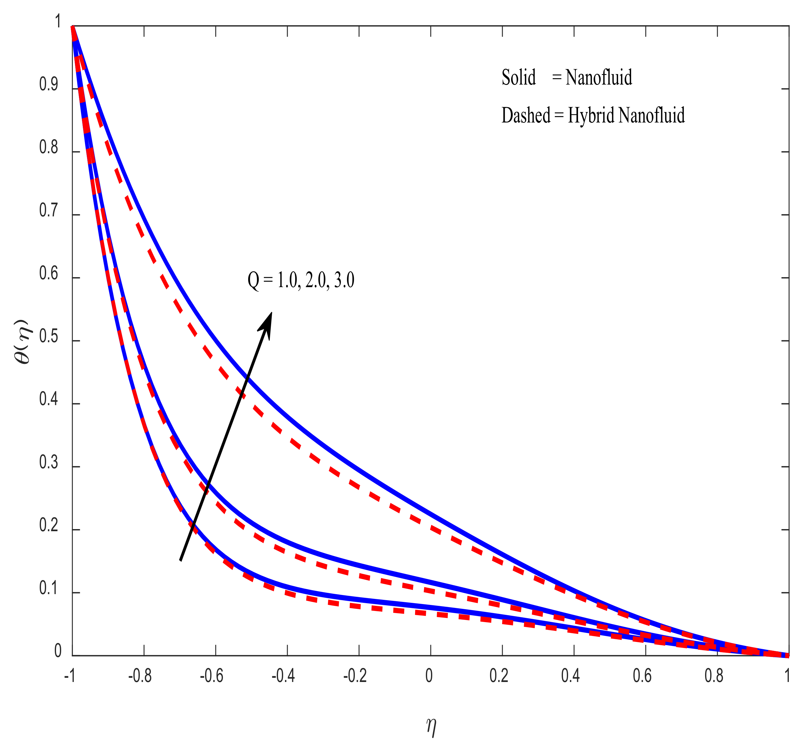 Mathematics 10 02984 g008 550