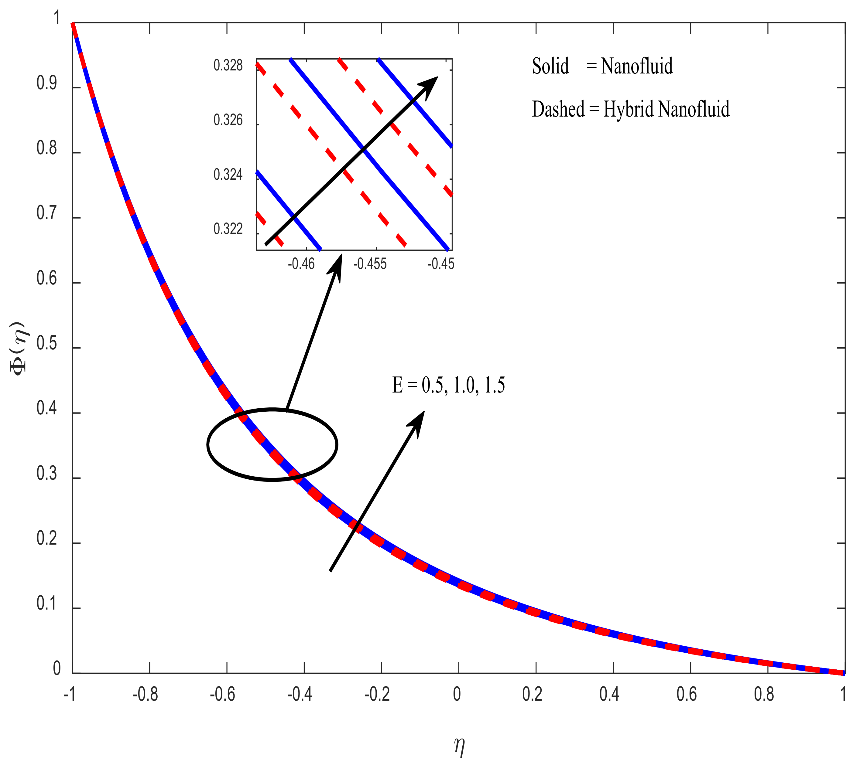 Mathematics 10 02984 g010 550
