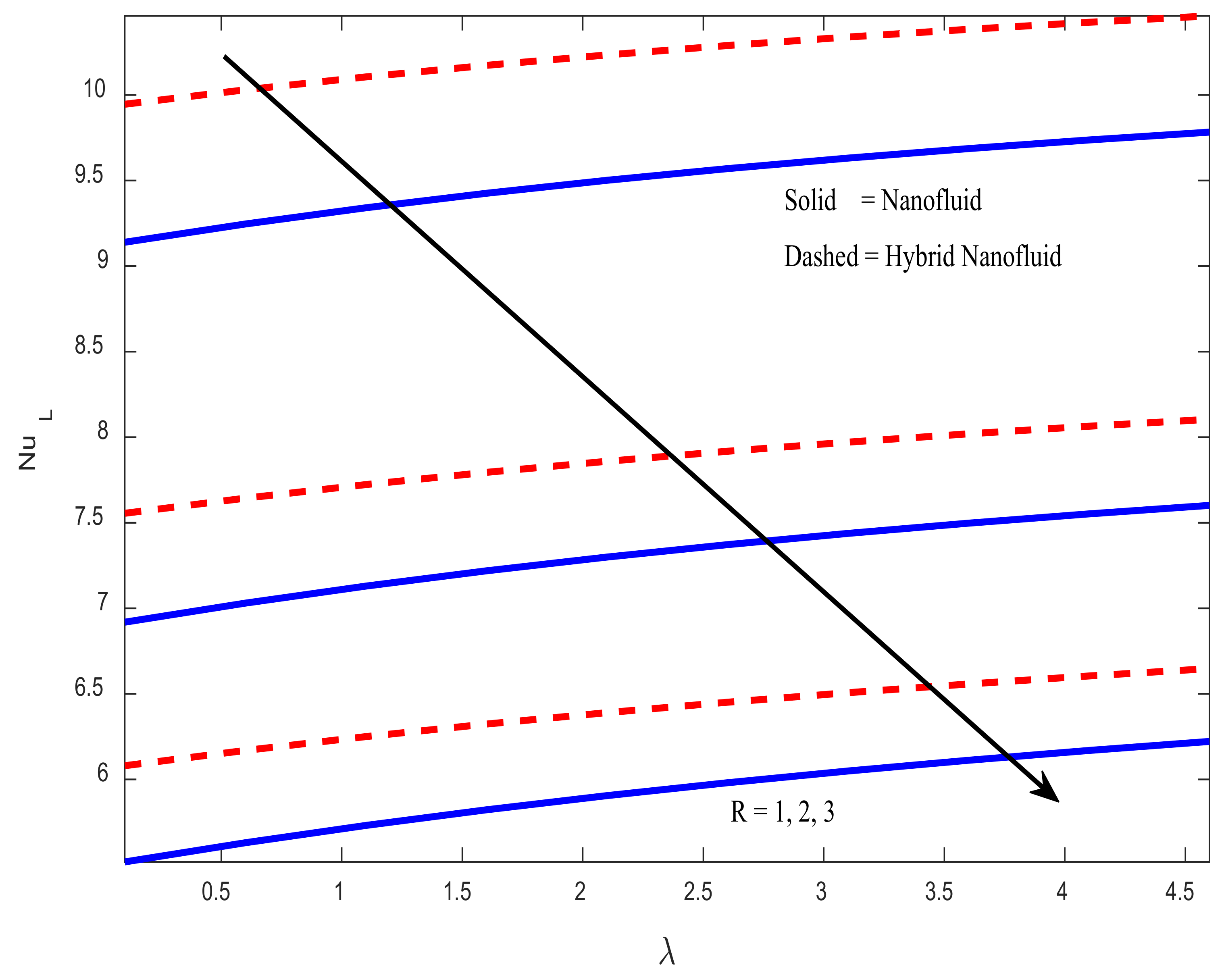 Mathematics 10 02984 g013 550