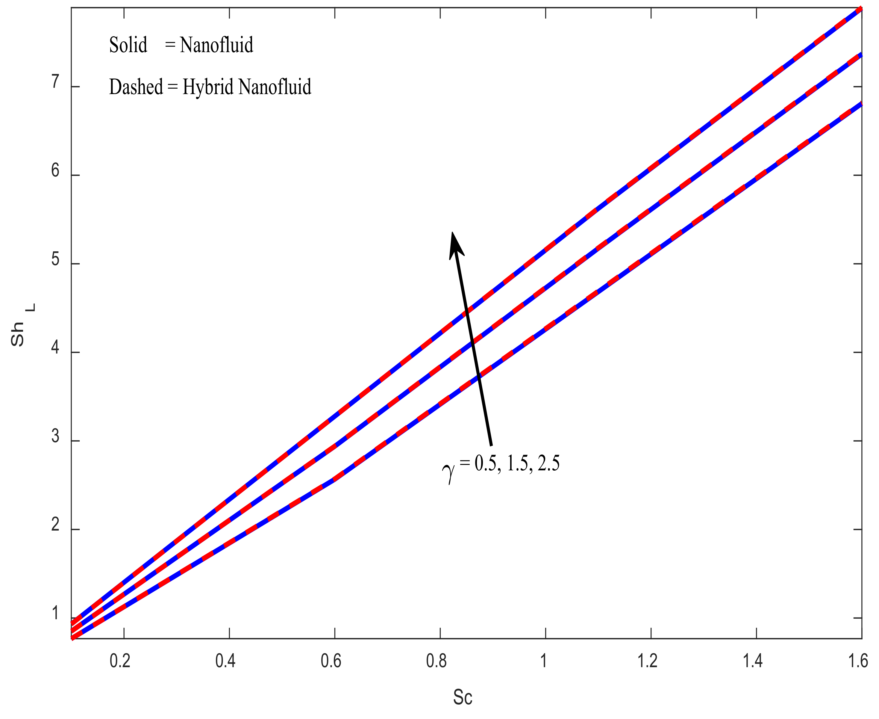 Mathematics 10 02984 g015 550