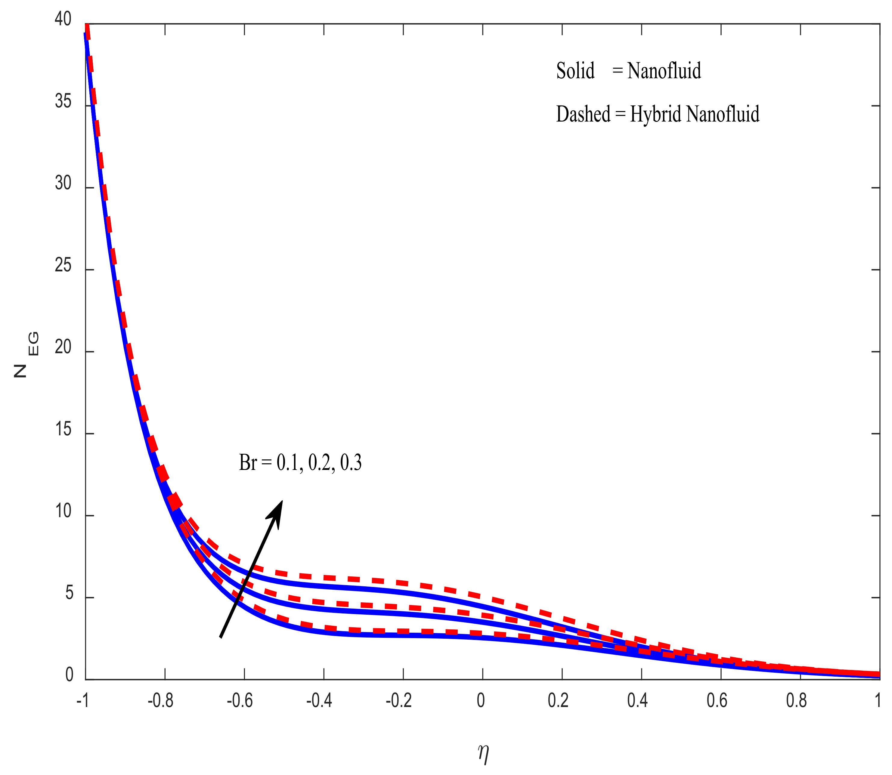 Mathematics 10 02984 g017 550