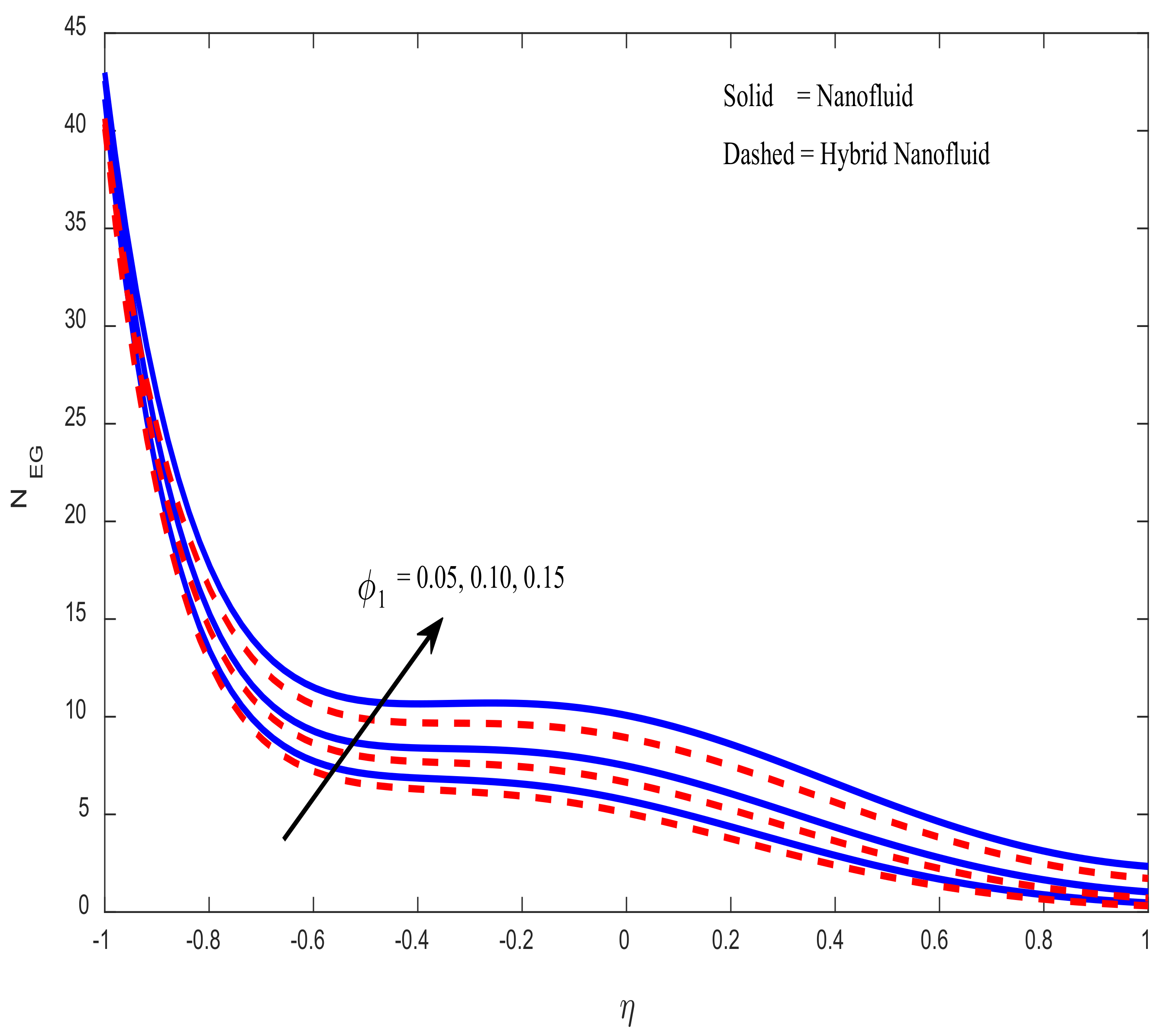 Mathematics 10 02984 g019 550
