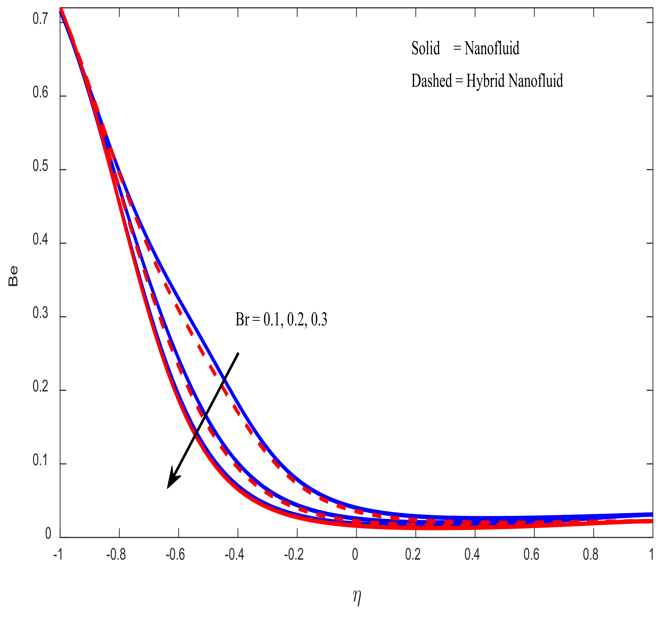 Mathematics 10 02984 g020 550