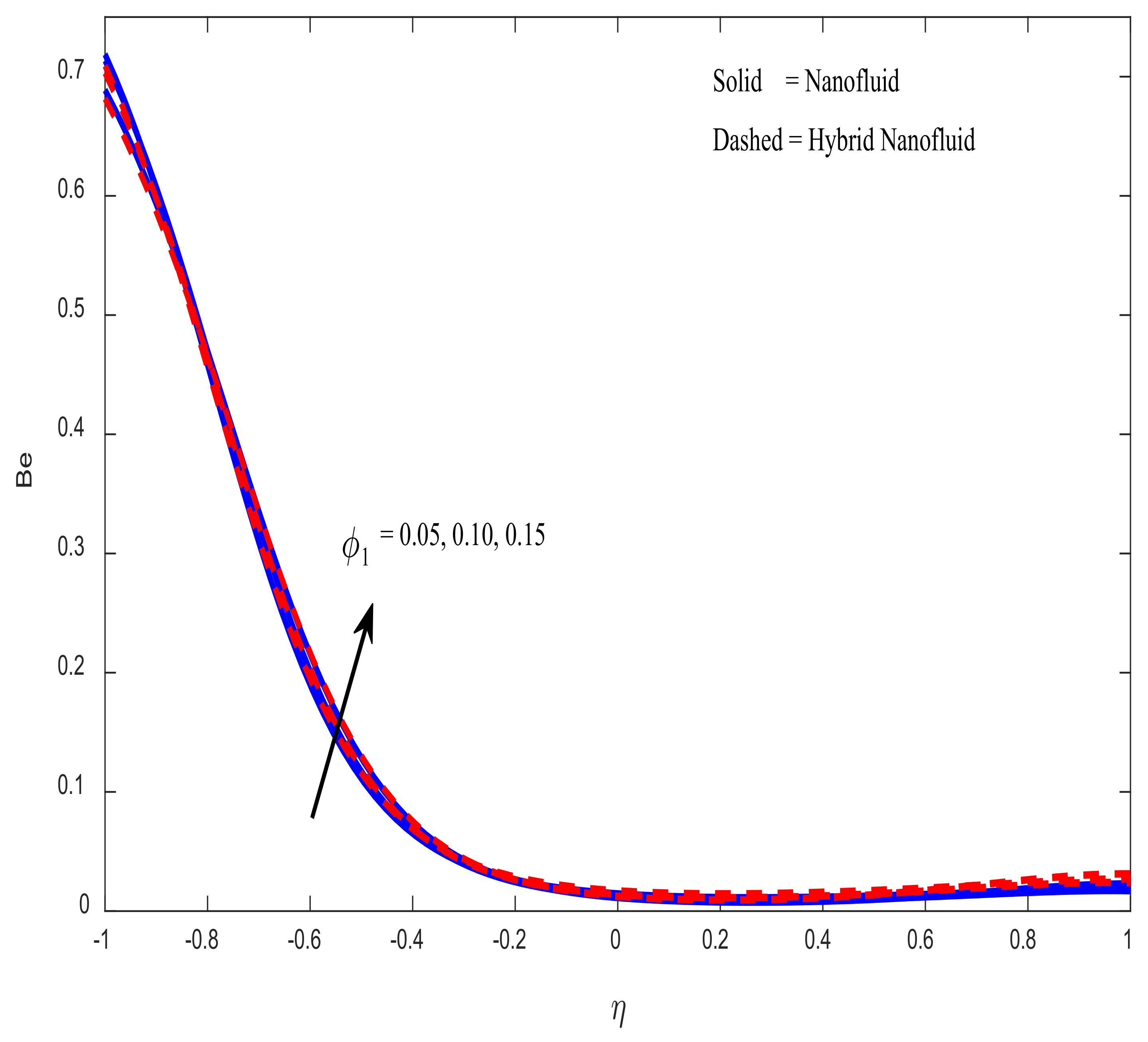 Mathematics 10 02984 g022 550