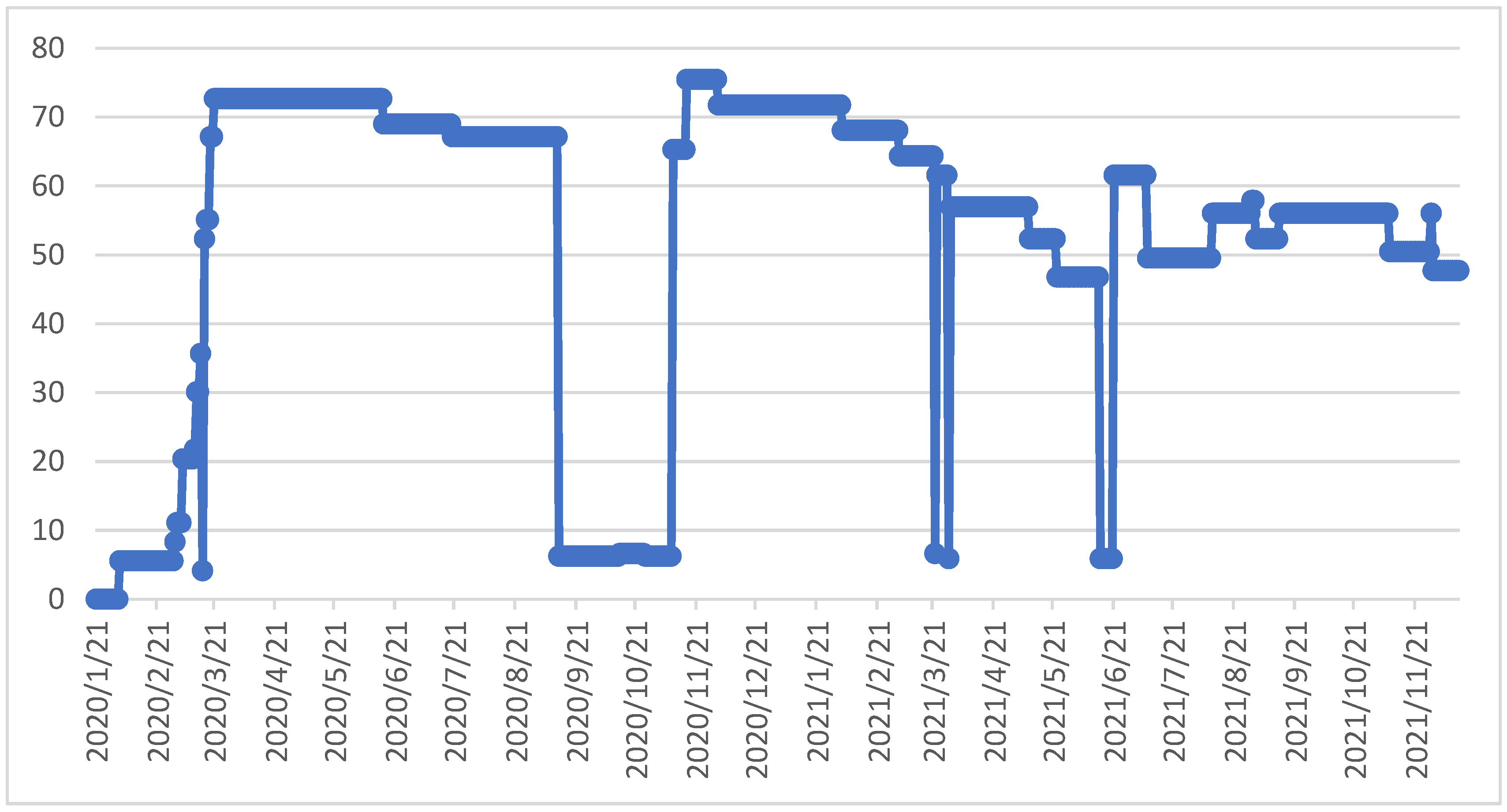Mathematics 10 02988 g001 550