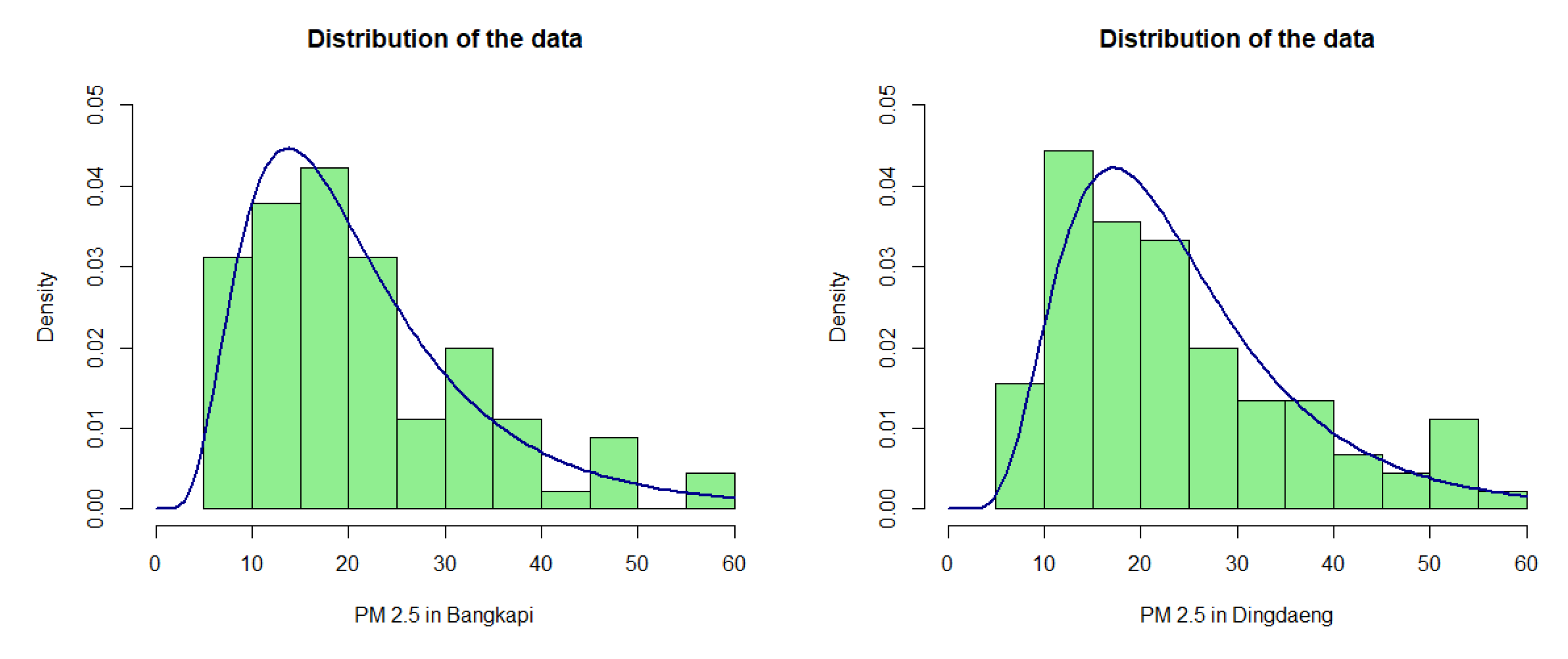 Mathematics 10 02989 g001 550