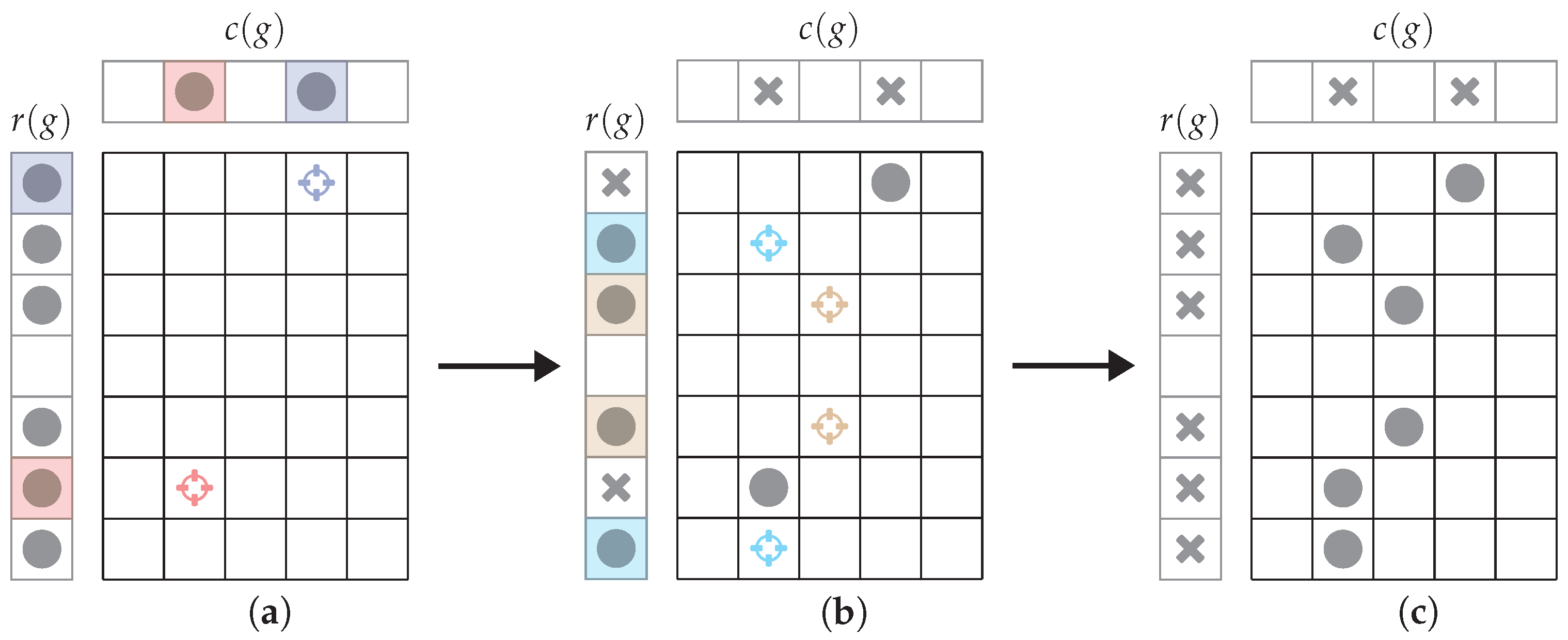 Mathematics 10 02994 g009 550