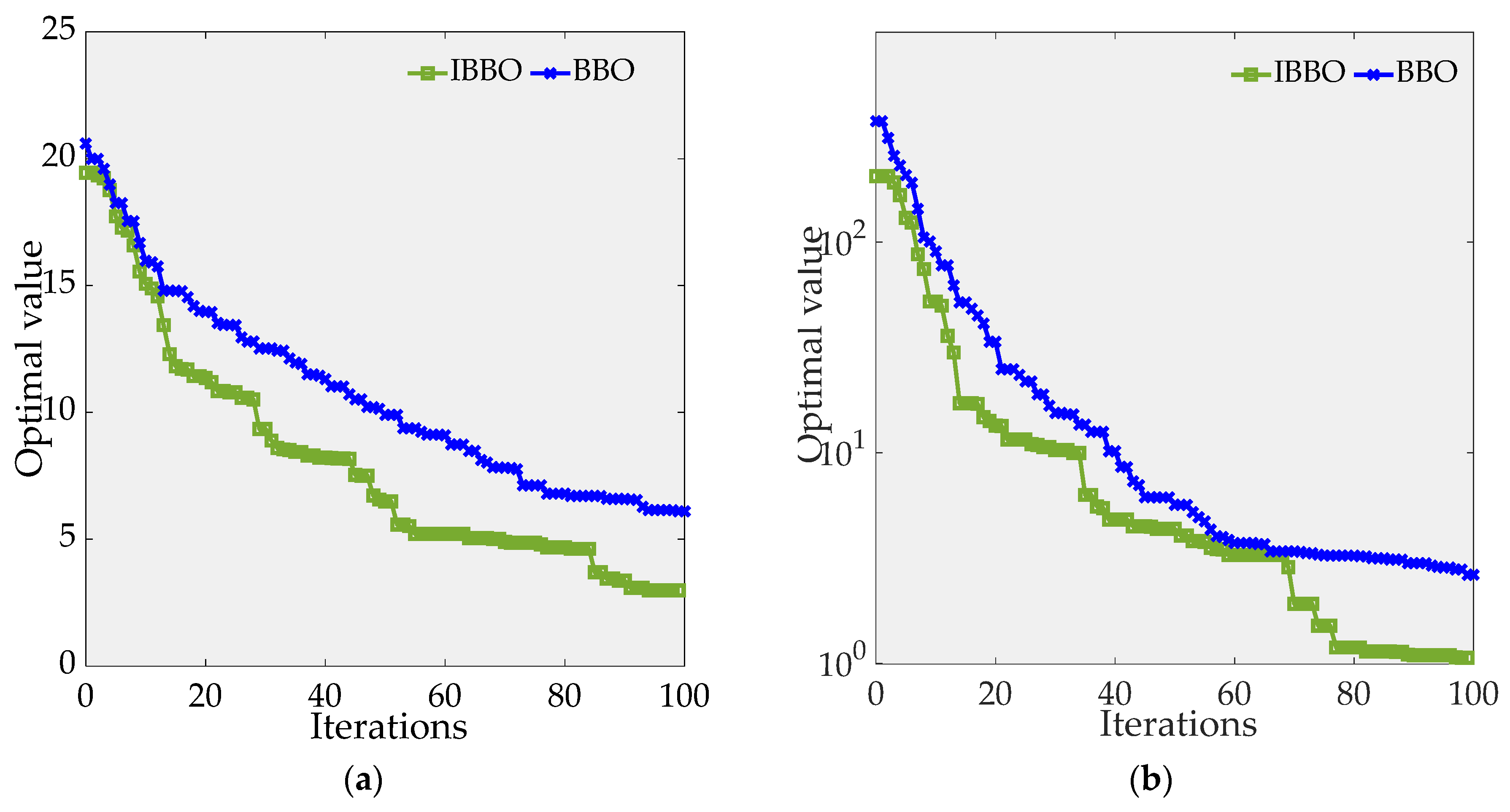 Mathematics 10 02998 g005a