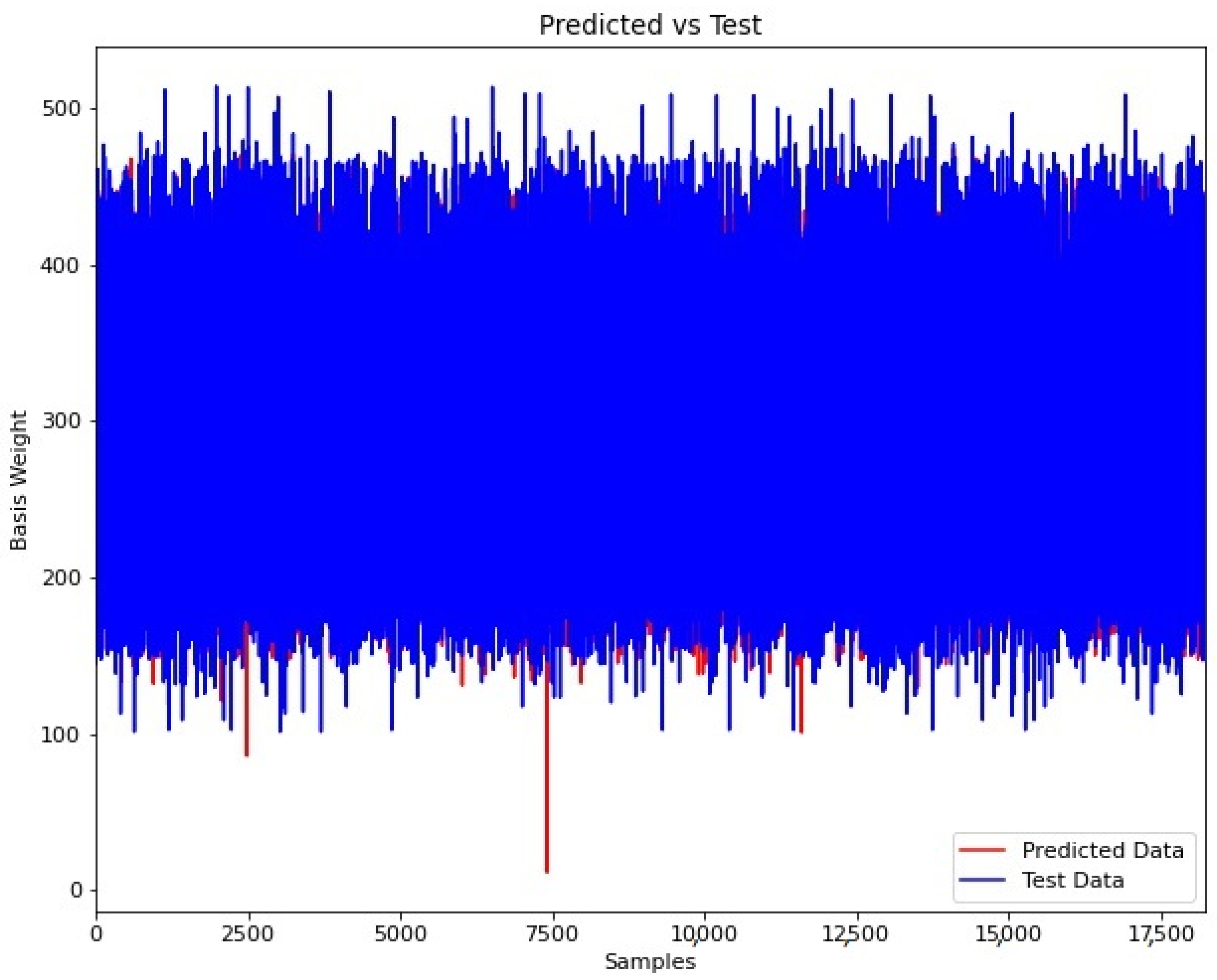 Mathematics 10 03000 g003 550
