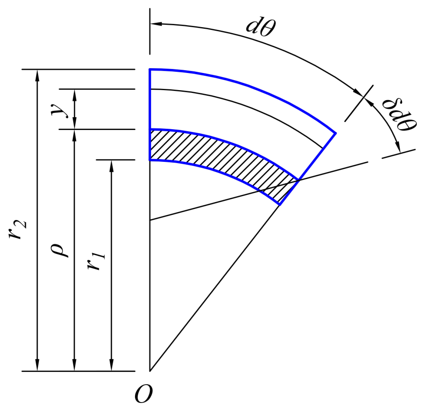 Mathematics 10 03002 g004 Mathematics 10 03002 g004