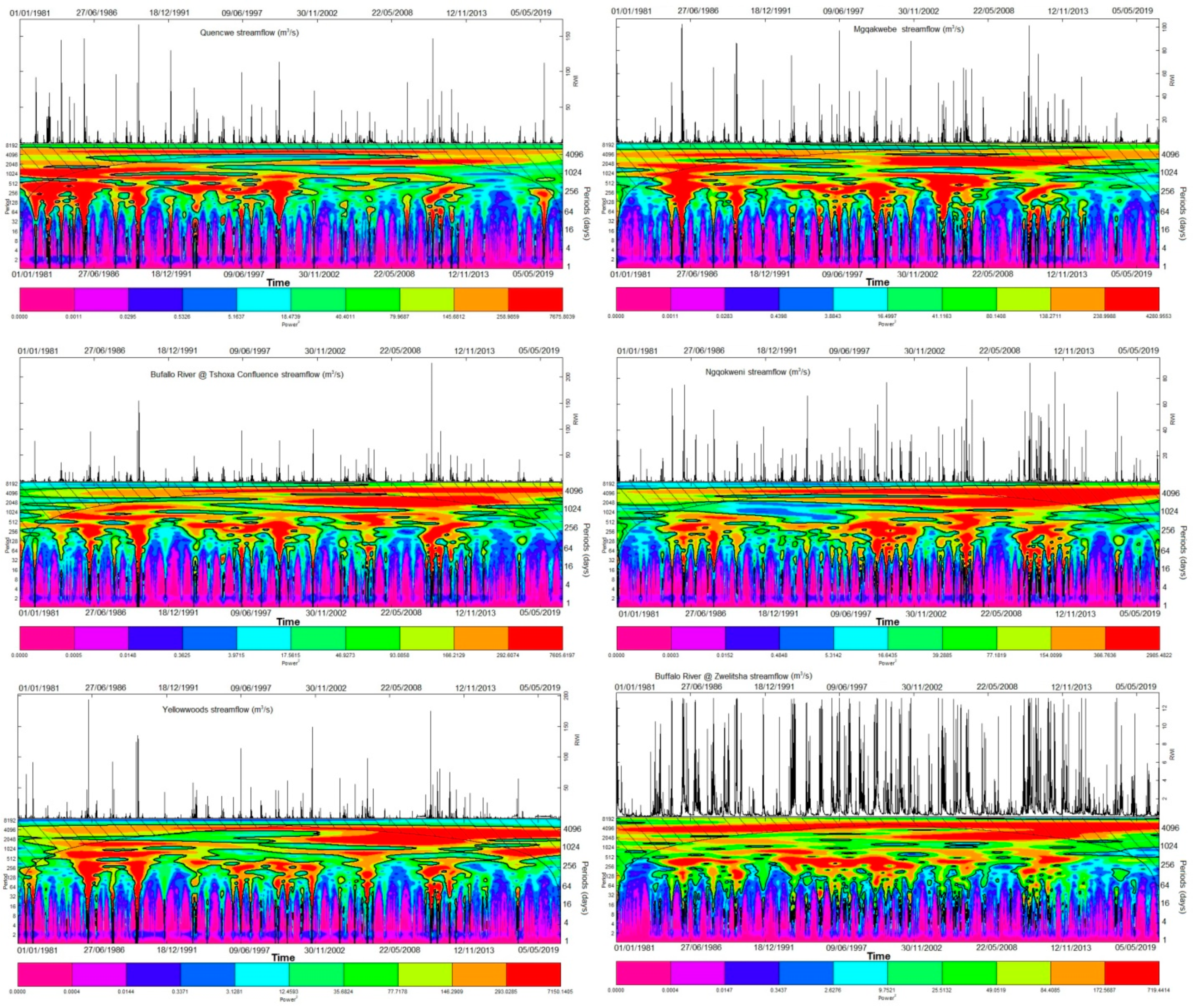 Mathematics 10 03003 g002 550