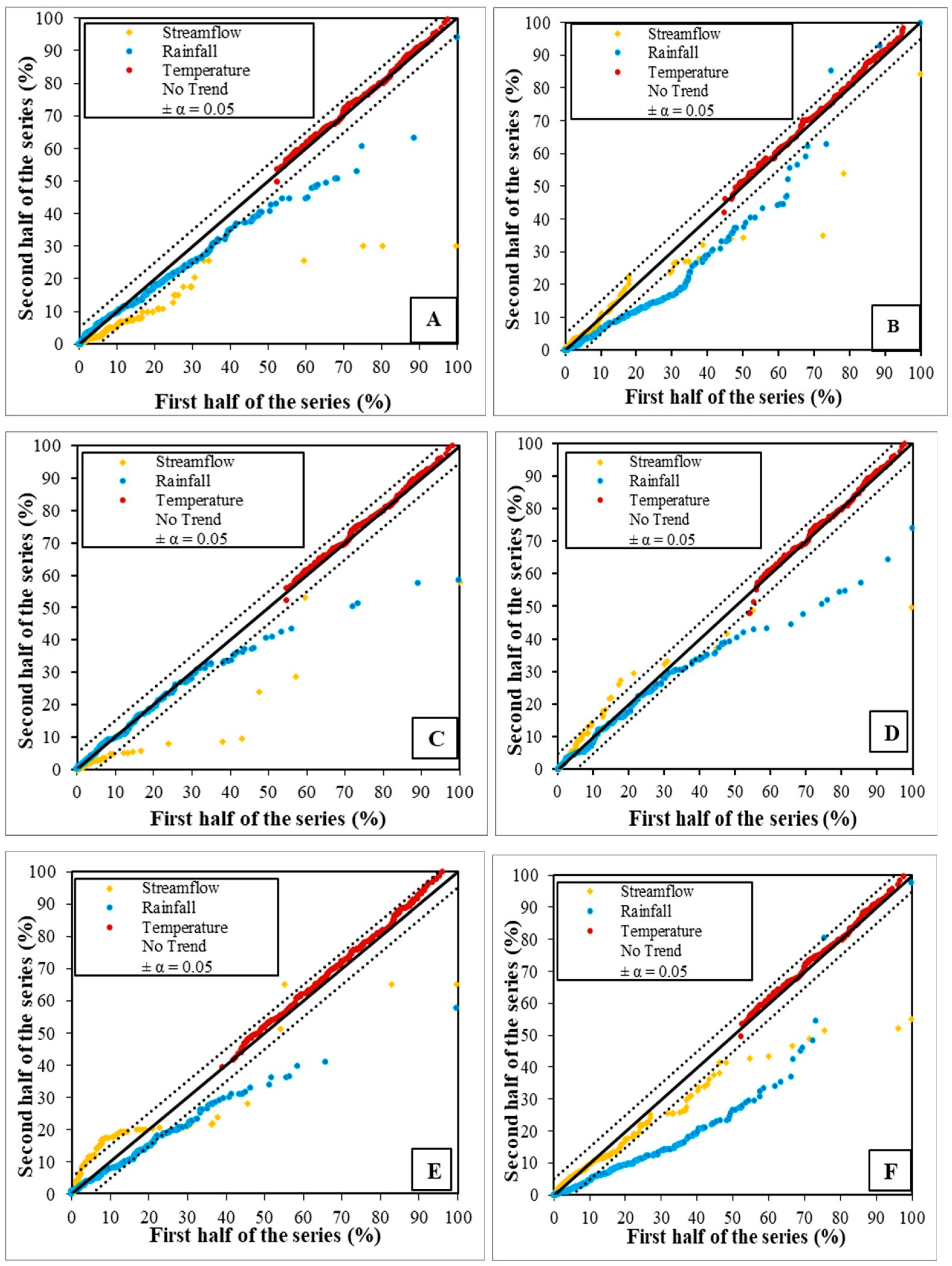 Mathematics 10 03003 g004 550