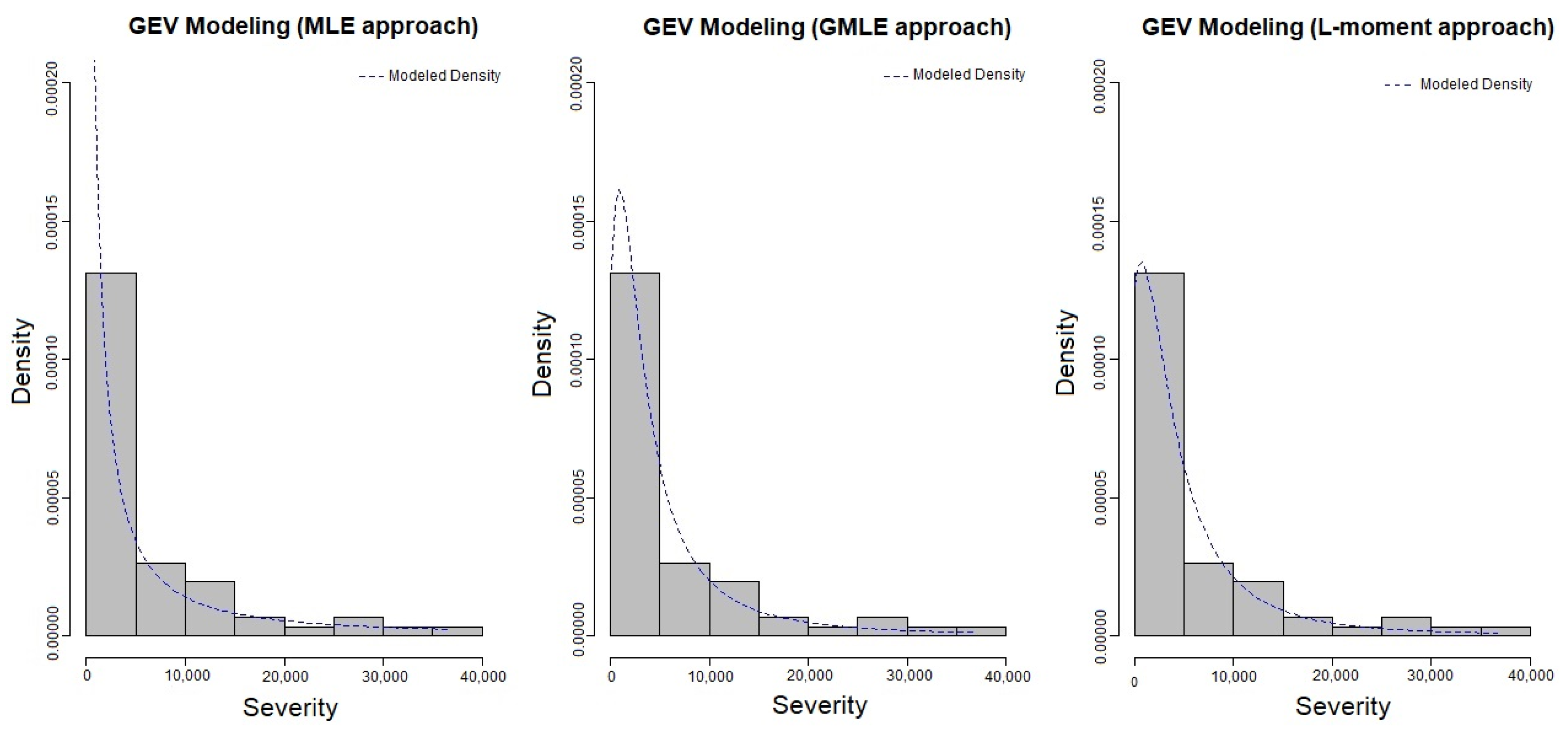 Mathematics 10 03004 g007 550