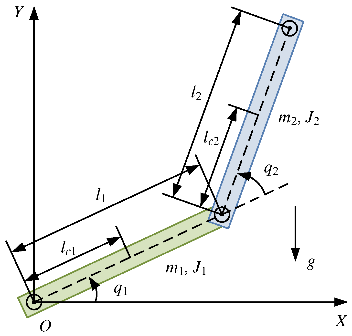 Mathematics 10 03005 g002