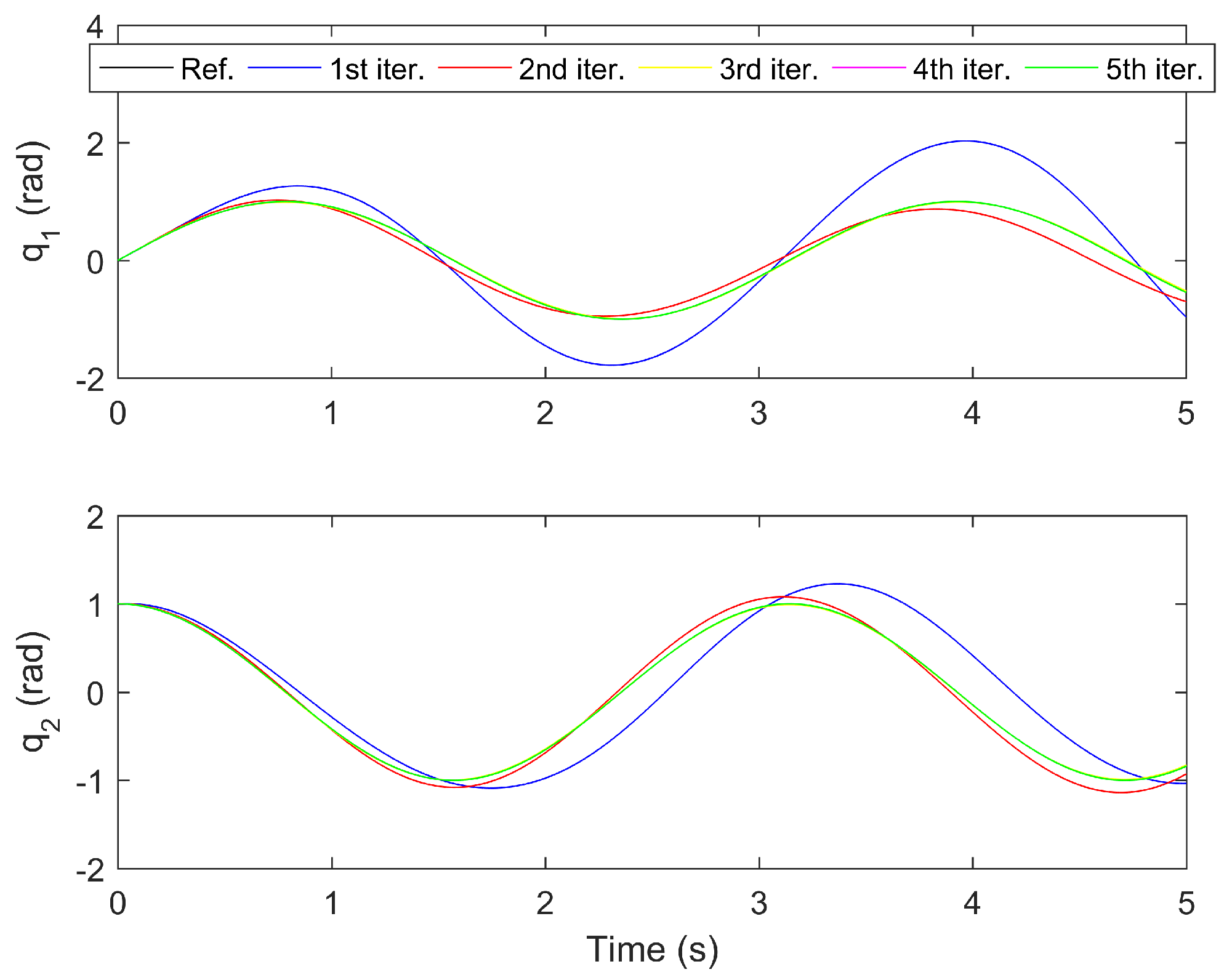 Mathematics 10 03005 g003