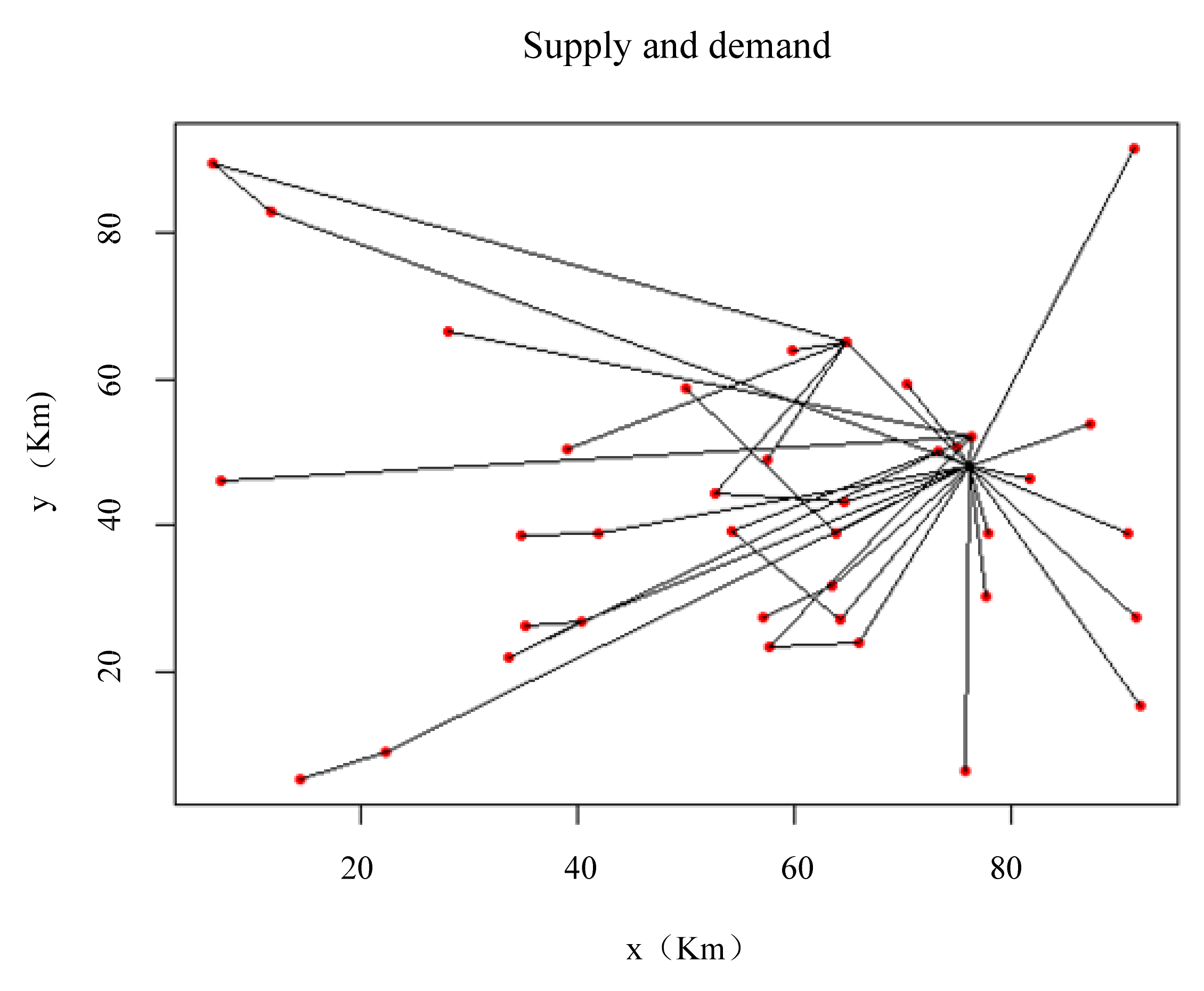 SeroXen Mechanisms: Exploring Distribution, Risks, and Impact