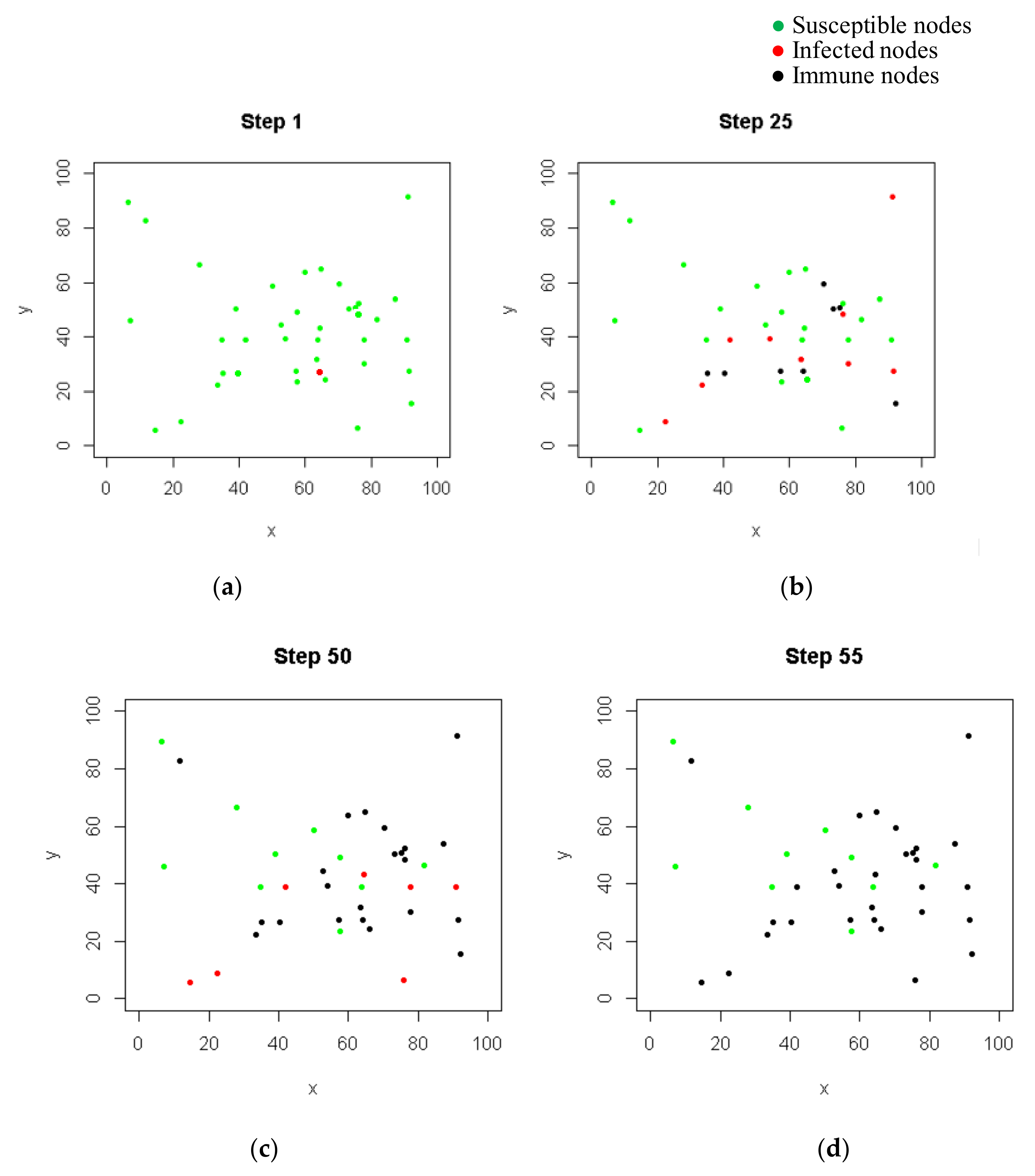 Mathematics 10 03008 g005 550