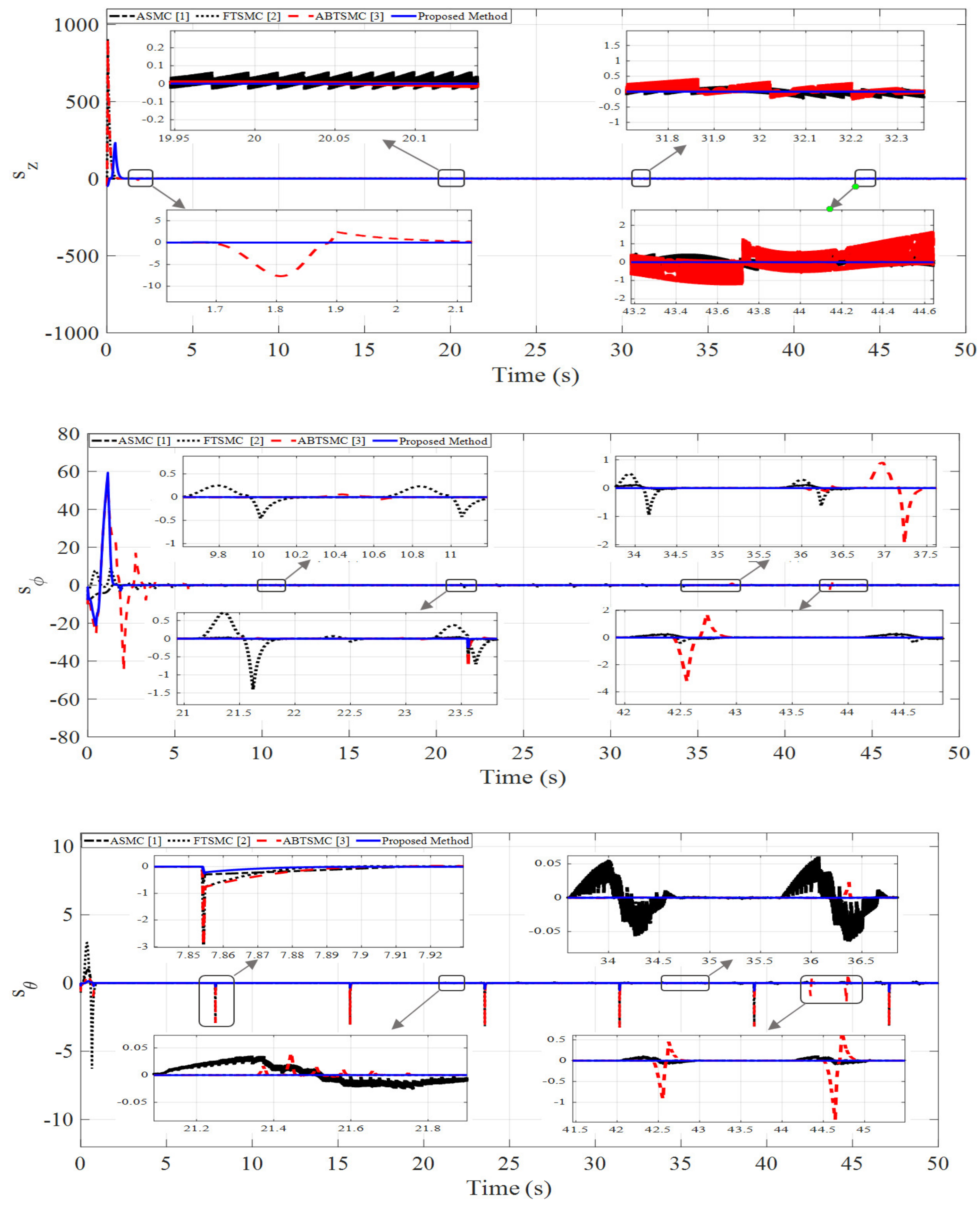 Mathematics 10 03009 g002a 550