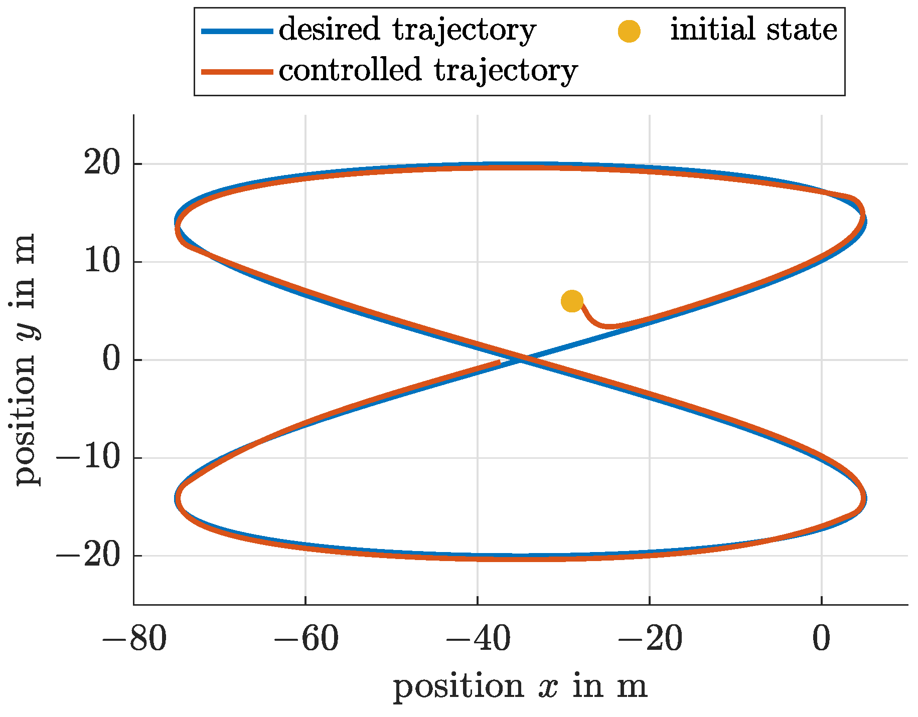 Mathematics 10 03011 g002