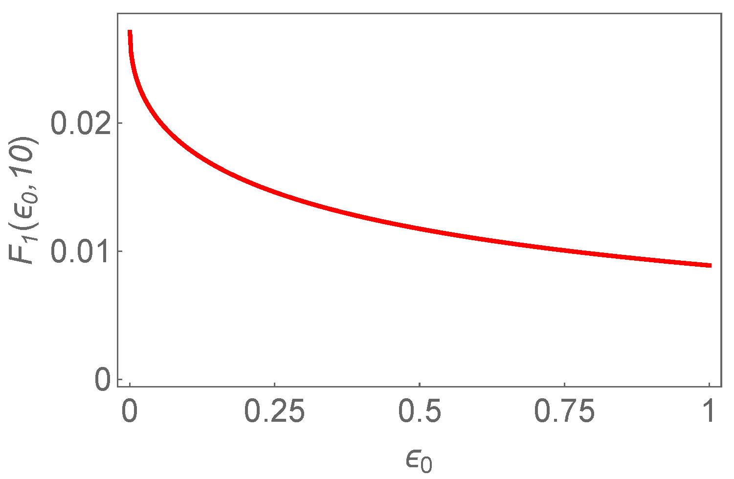 Mathematics 10 03012 g001