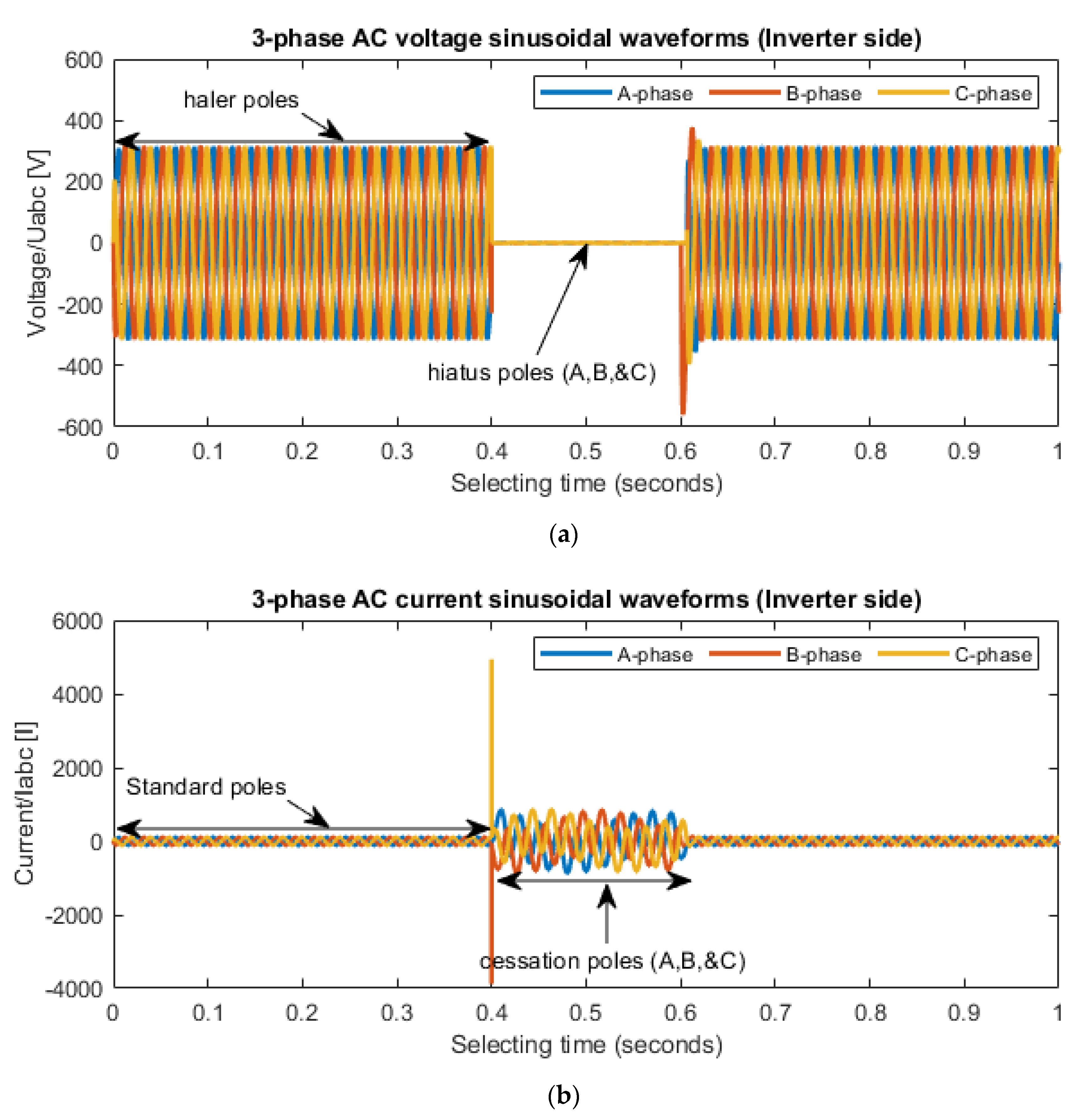 Mathematics 10 03014 g005a