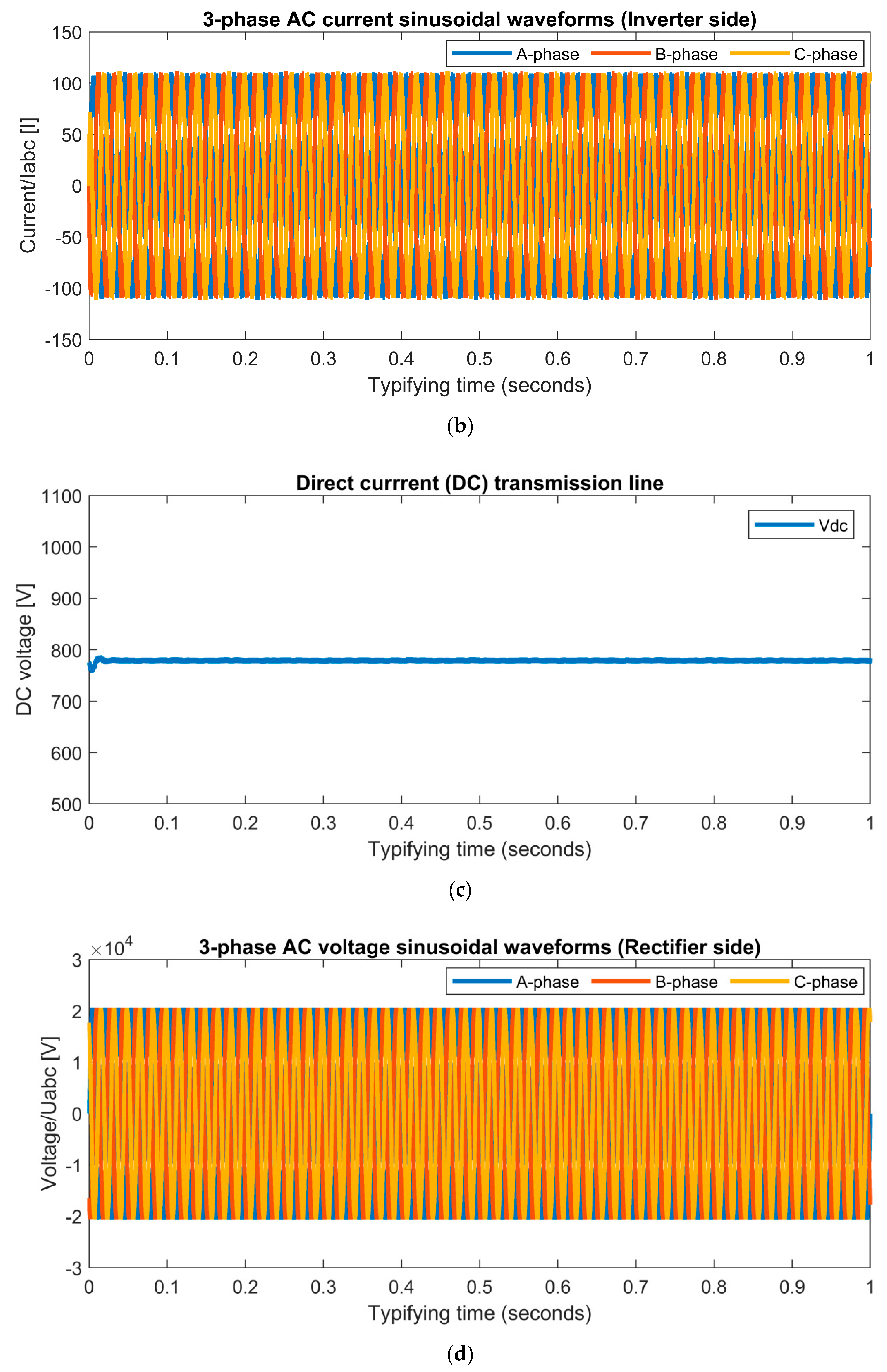 Mathematics 10 03014 g007b