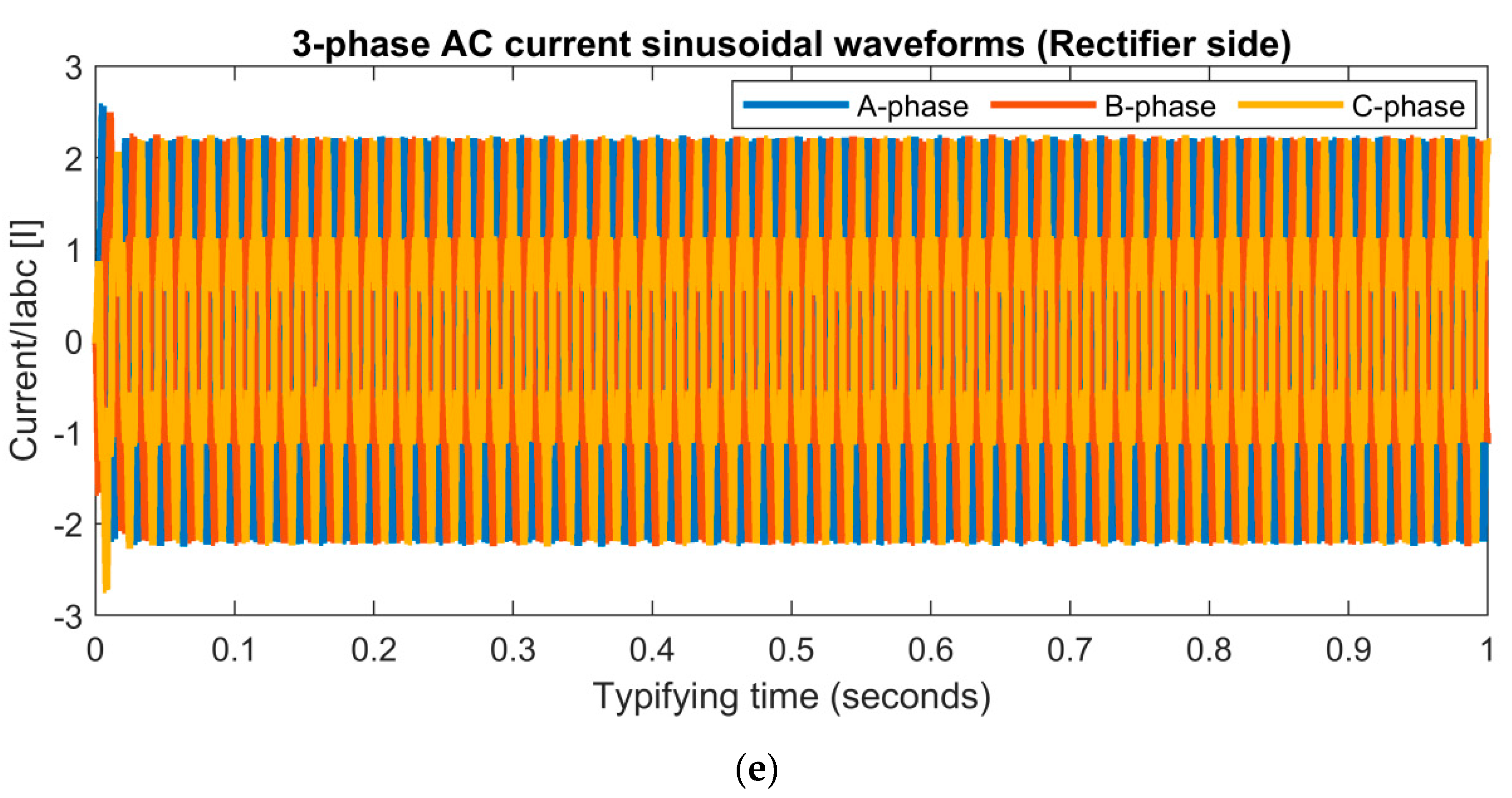 Mathematics 10 03014 g007c