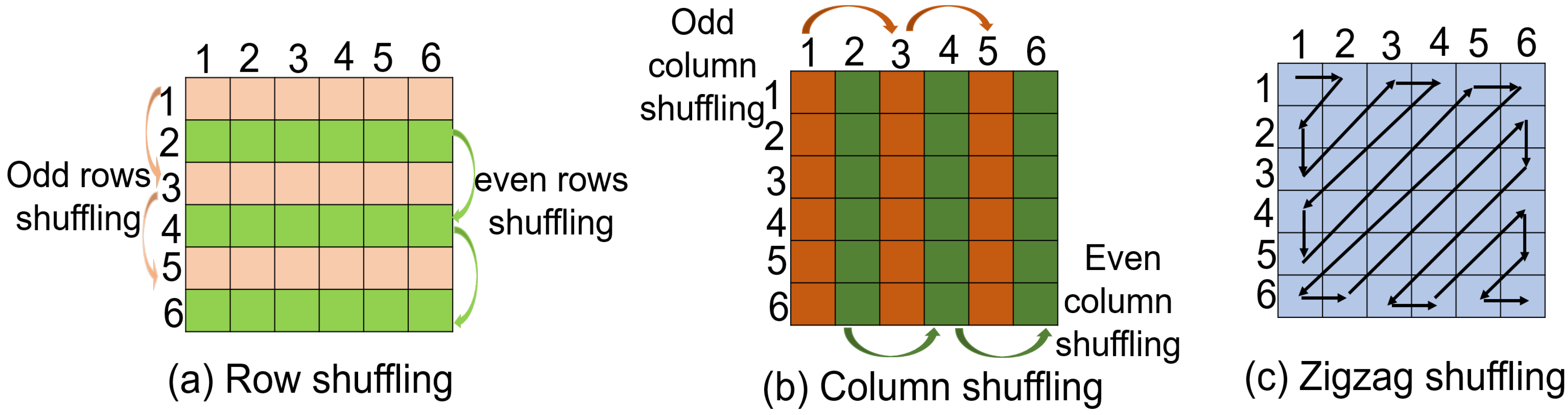 Mathematics 10 03015 g004 550